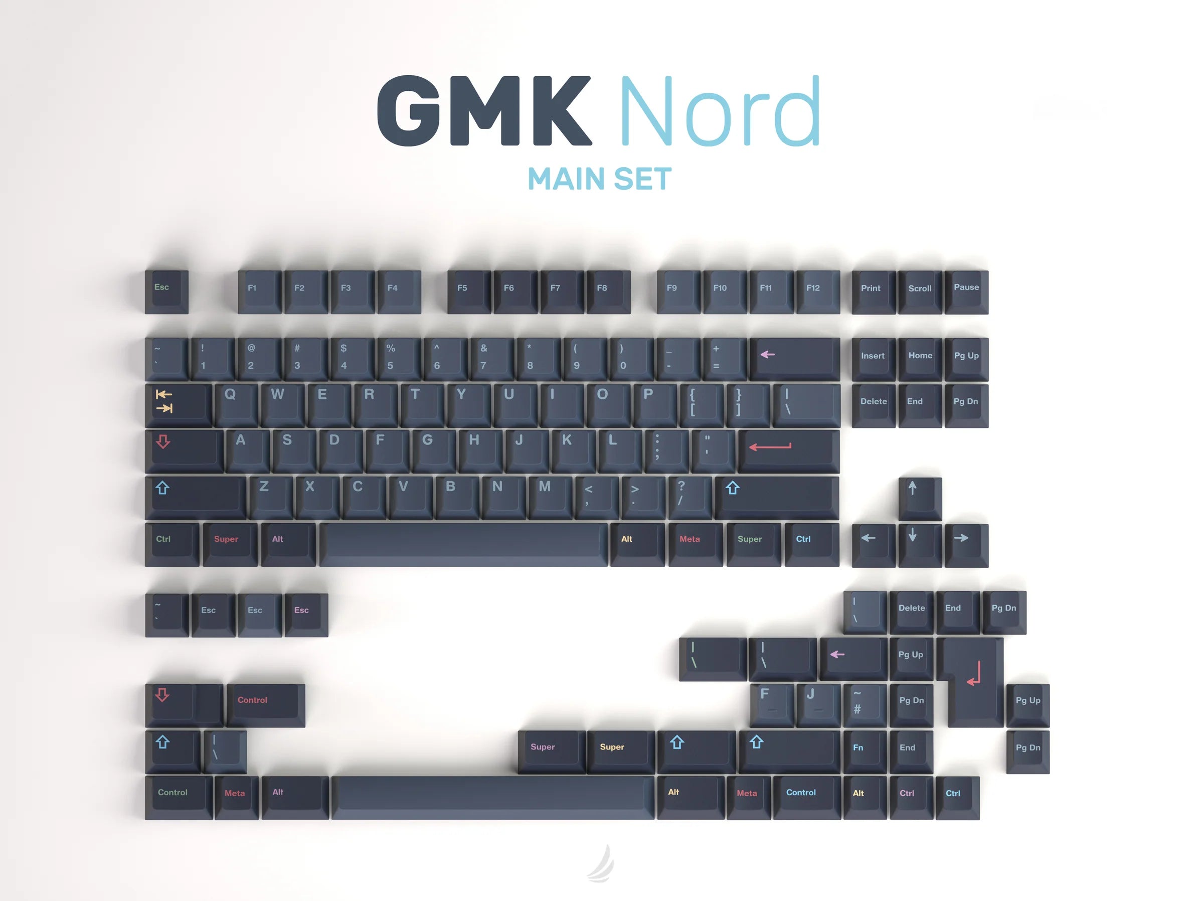 GMK CYL Nord Keycaps – qwertyqop