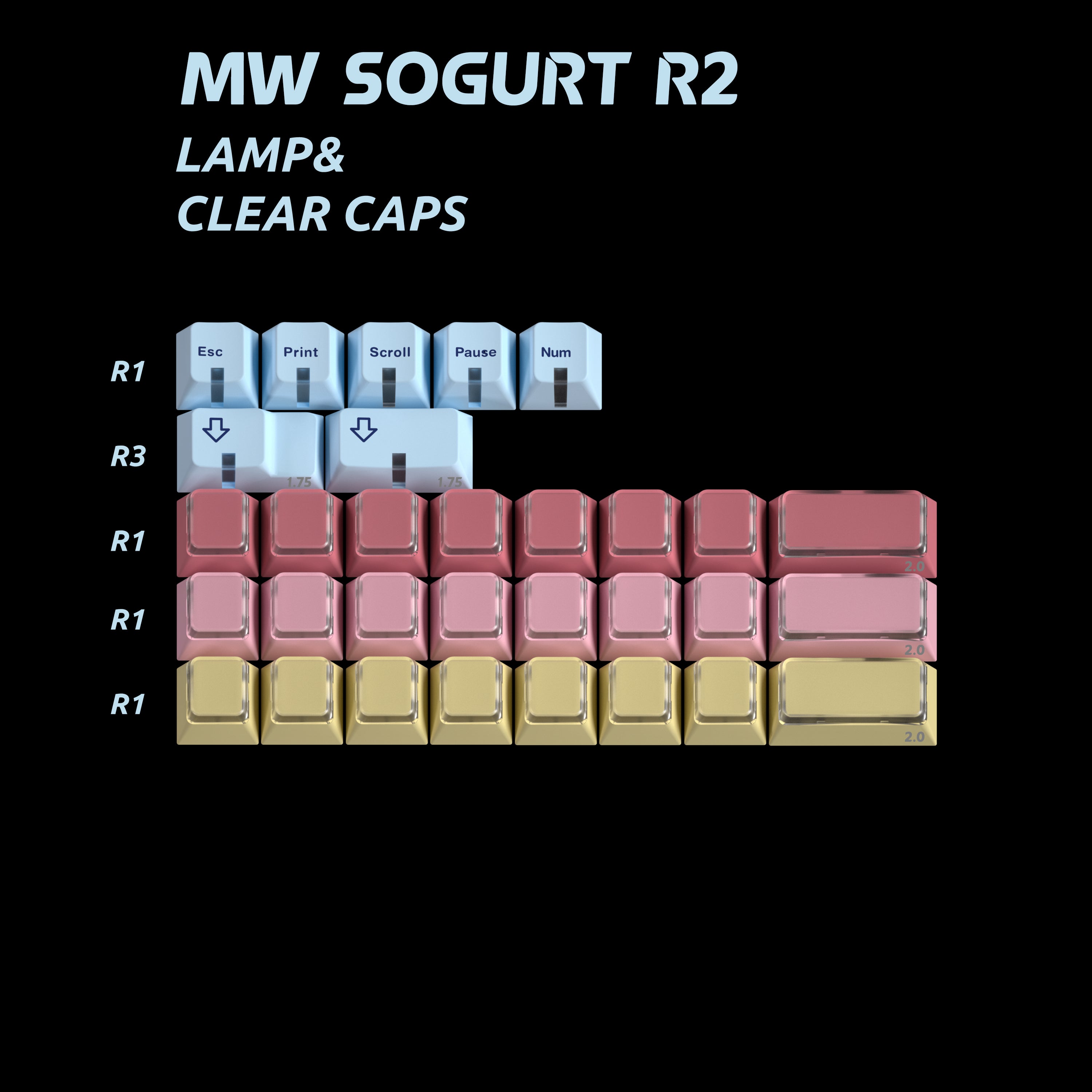 MW Sogurt R2 Keycaps