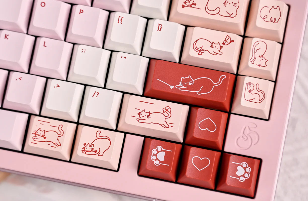 Keycaps – qwertyqop