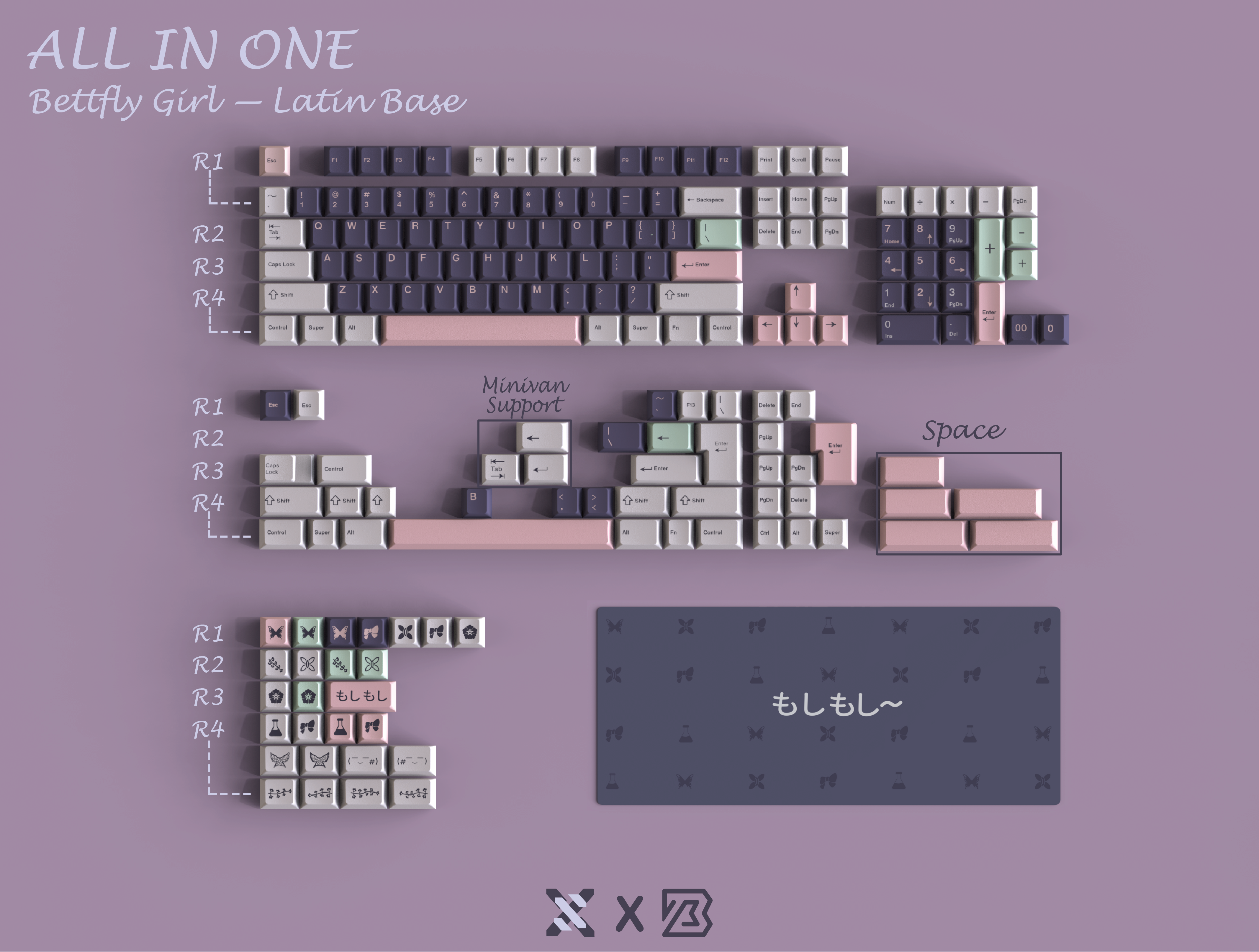 KBS Butterfly Girl Keycaps