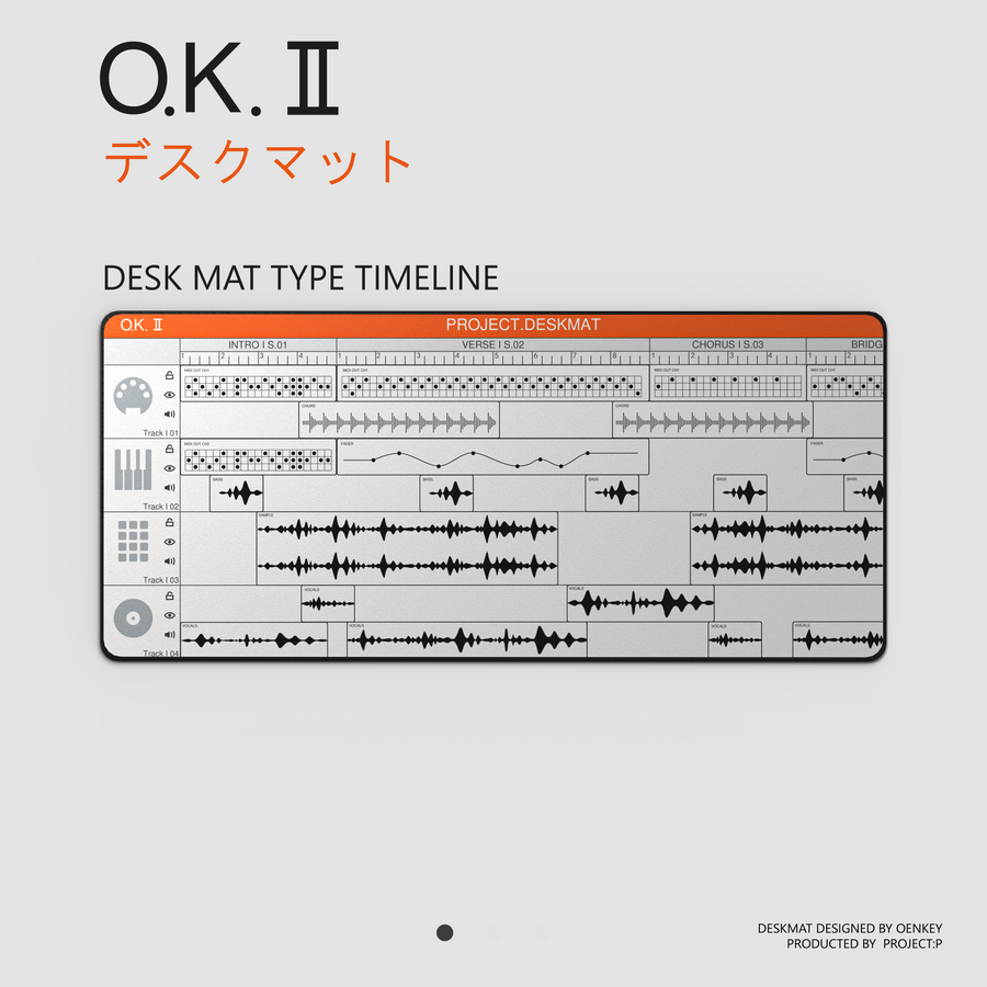 [Group Buy] O.K.II Deskmat