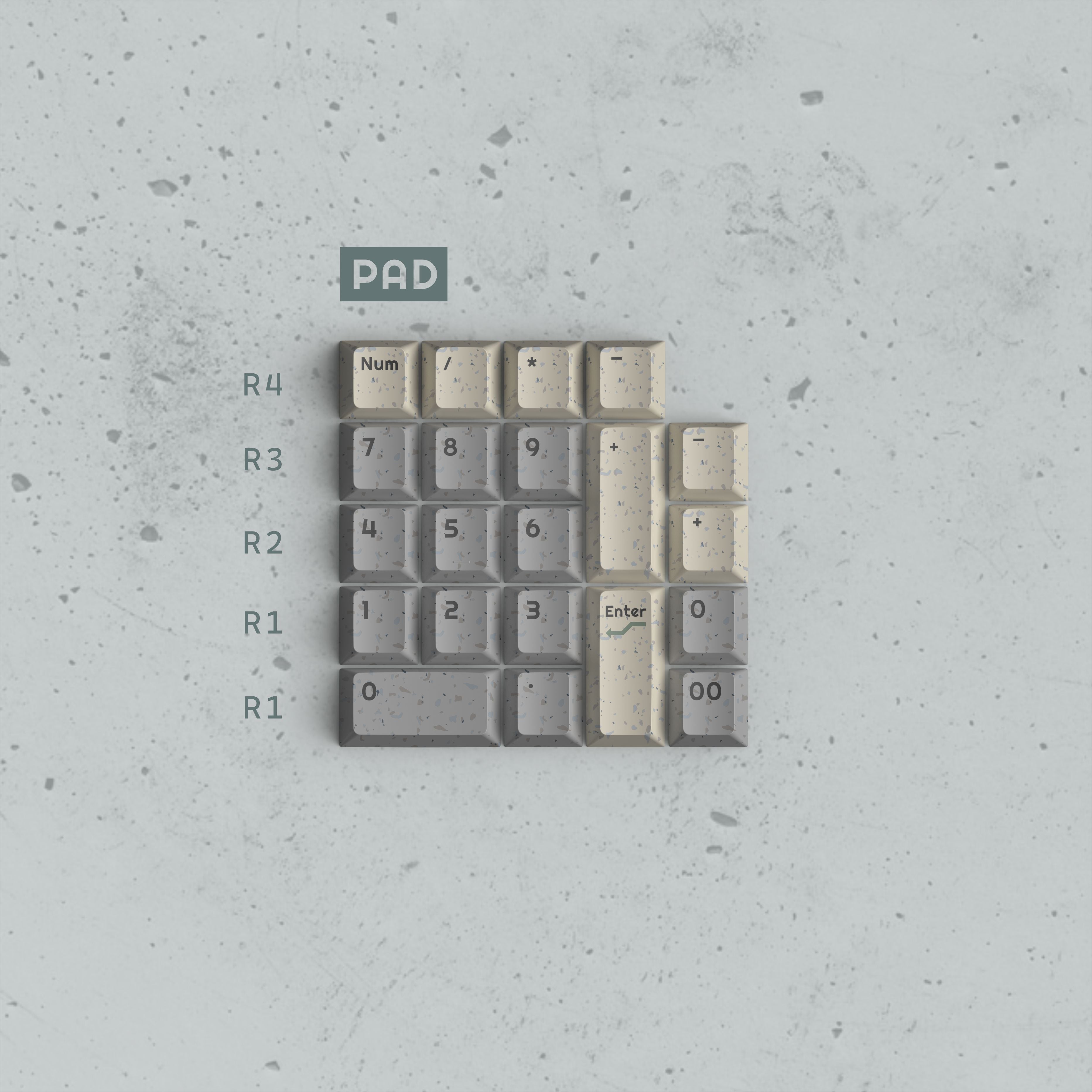 JKDK Regenerate R2 Keycaps