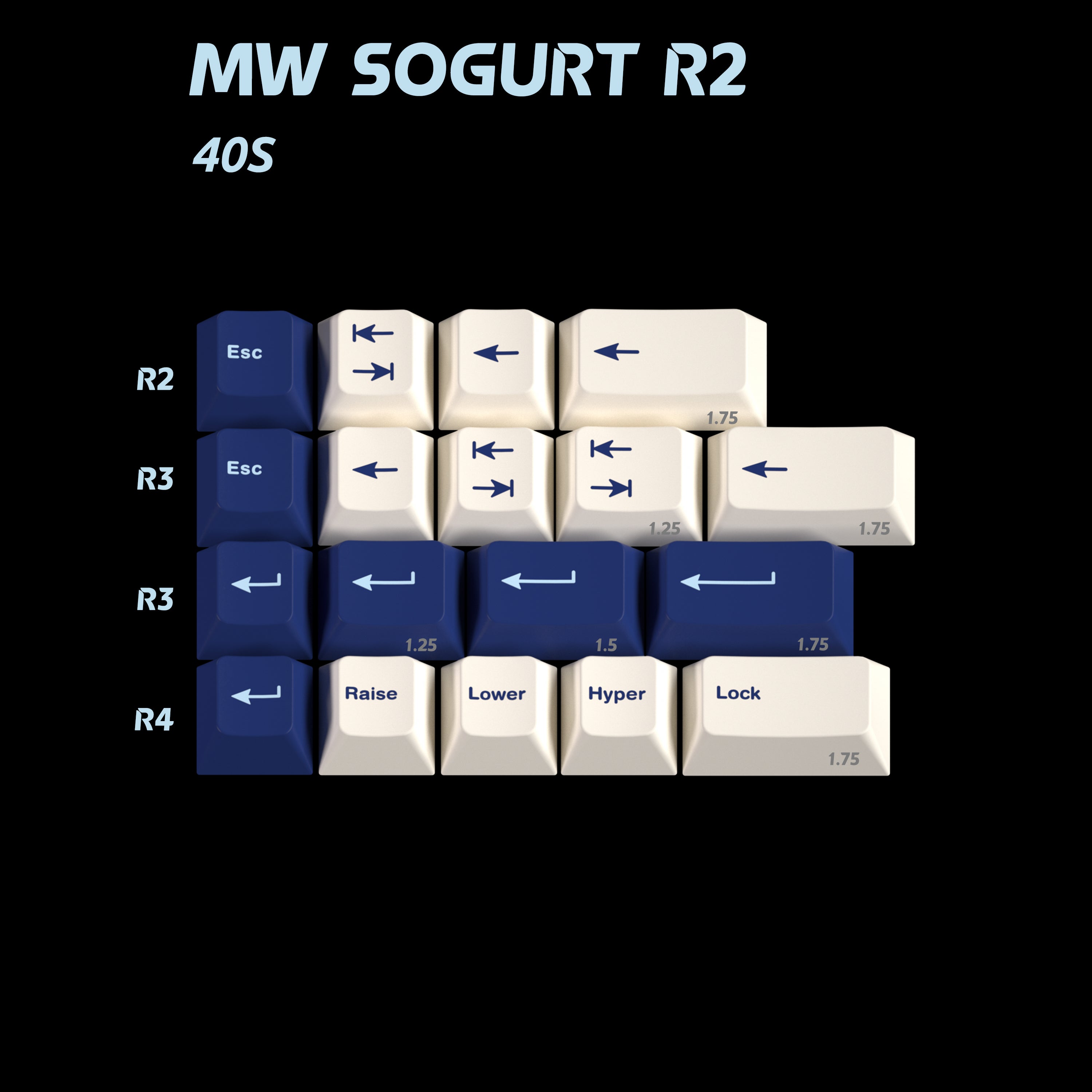 MW Sogurt R2 Keycaps