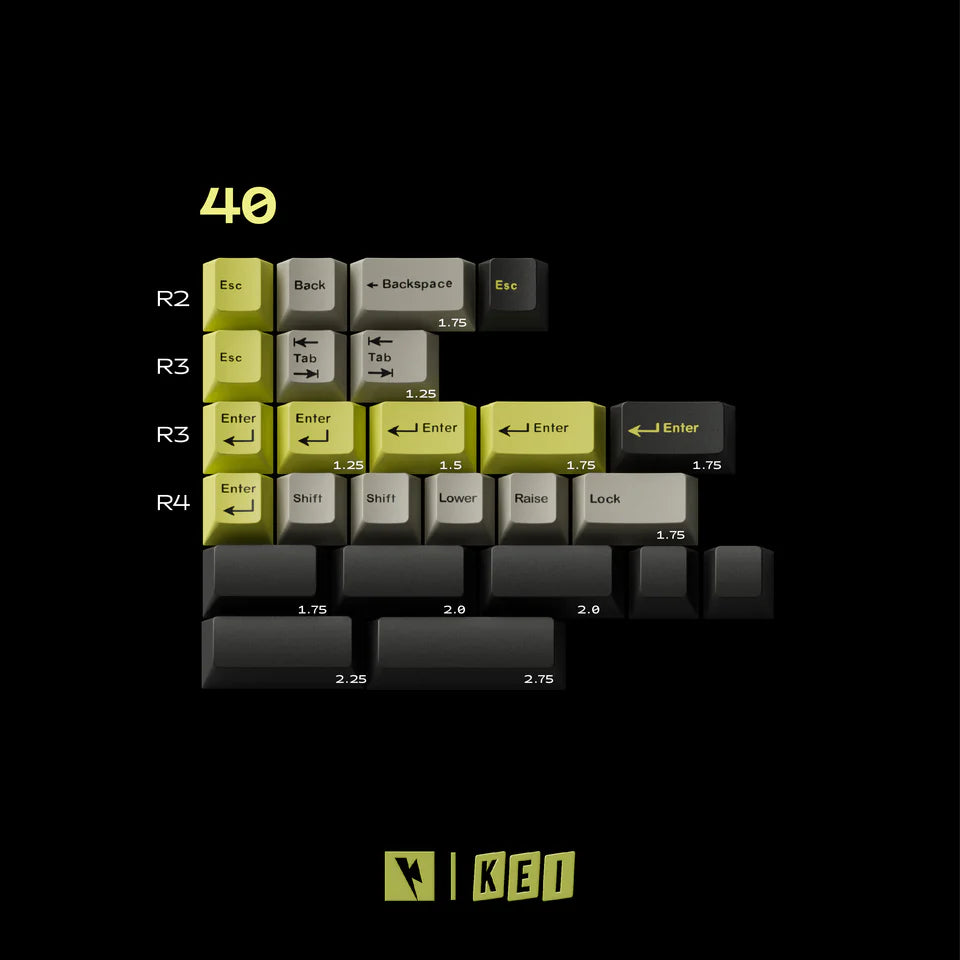 [Group Buy] KKB Emoji Keycaps