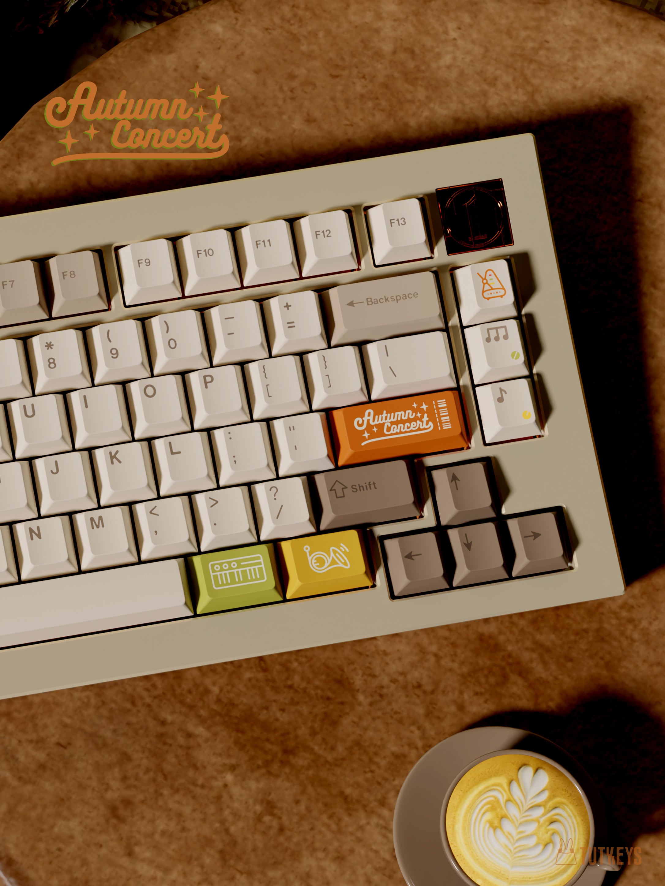Keycaps – qwertyqop