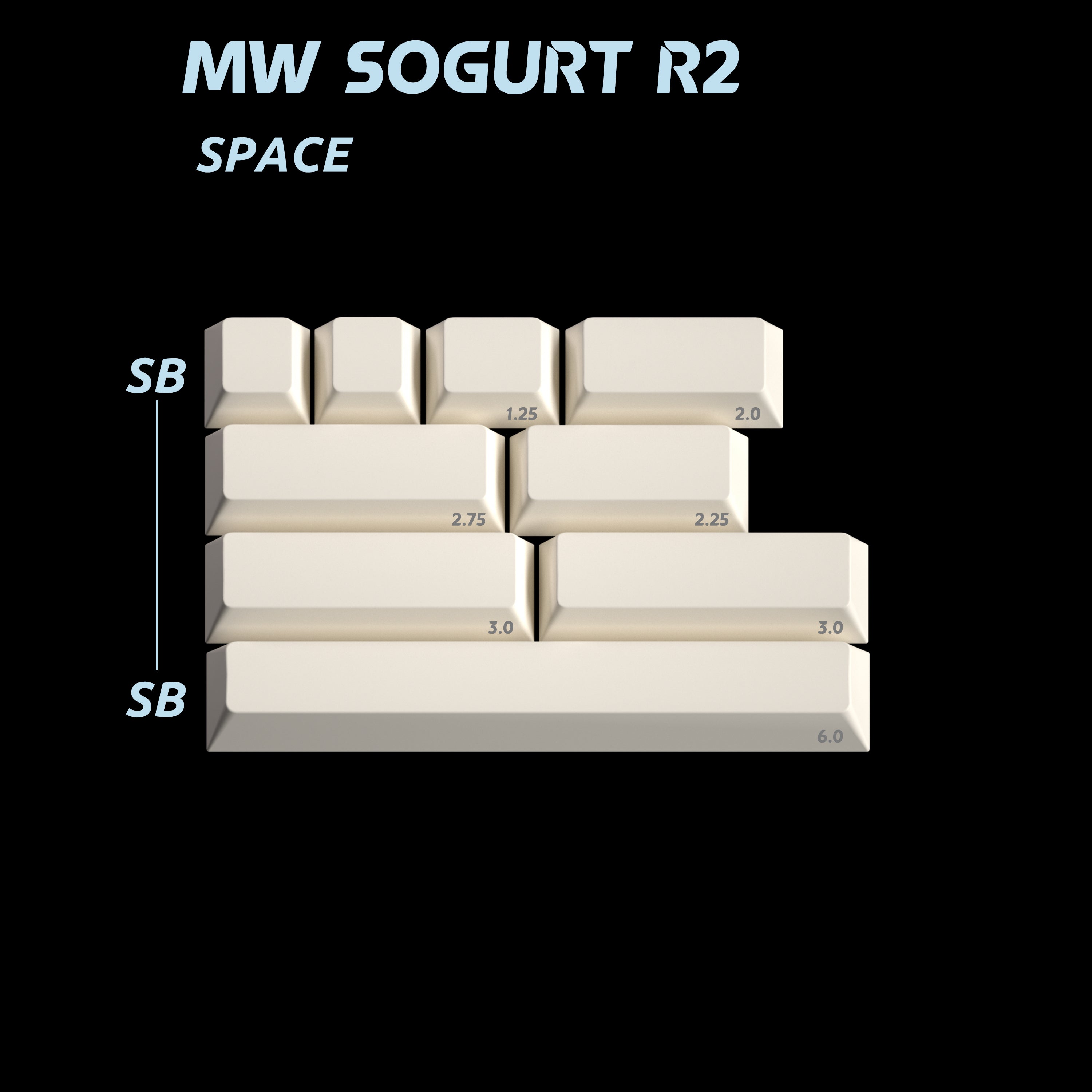 [Group Buy] MW Sogurt R2 Keycaps