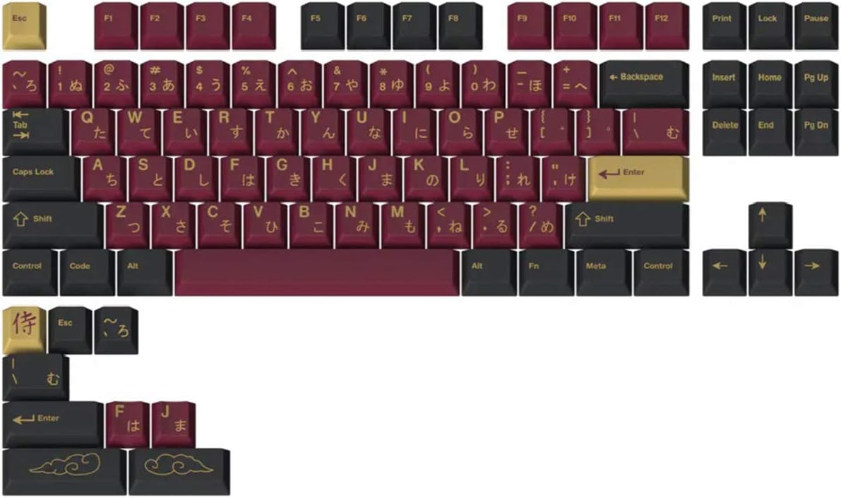 GMK Red Samurai R2
