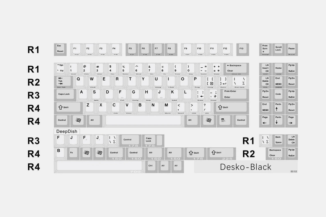 HAMMER X SWAGKEYS CRP Keycaps
