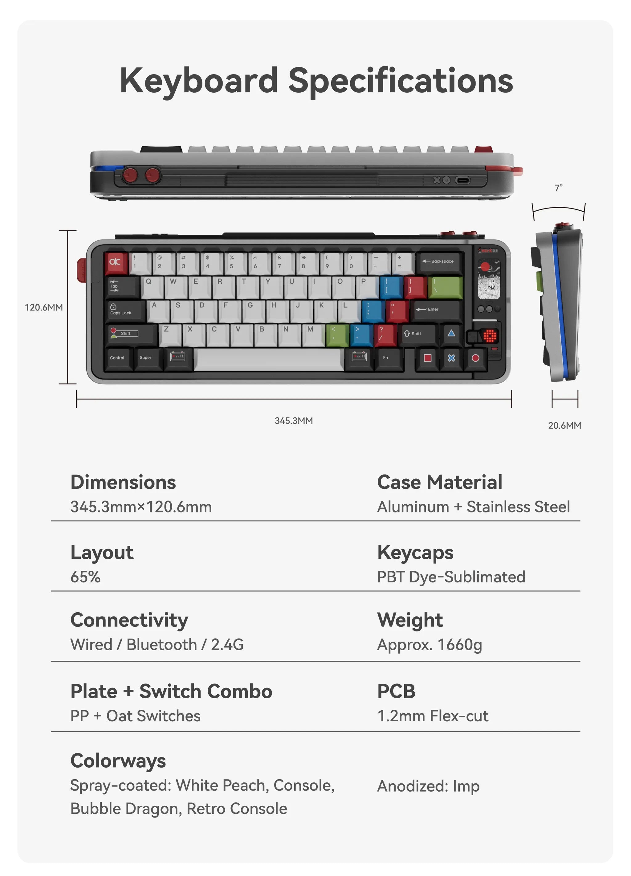 Instock] QK65 Mk3 Fully Assembled Prebuilt Keyboard – qwertyqop