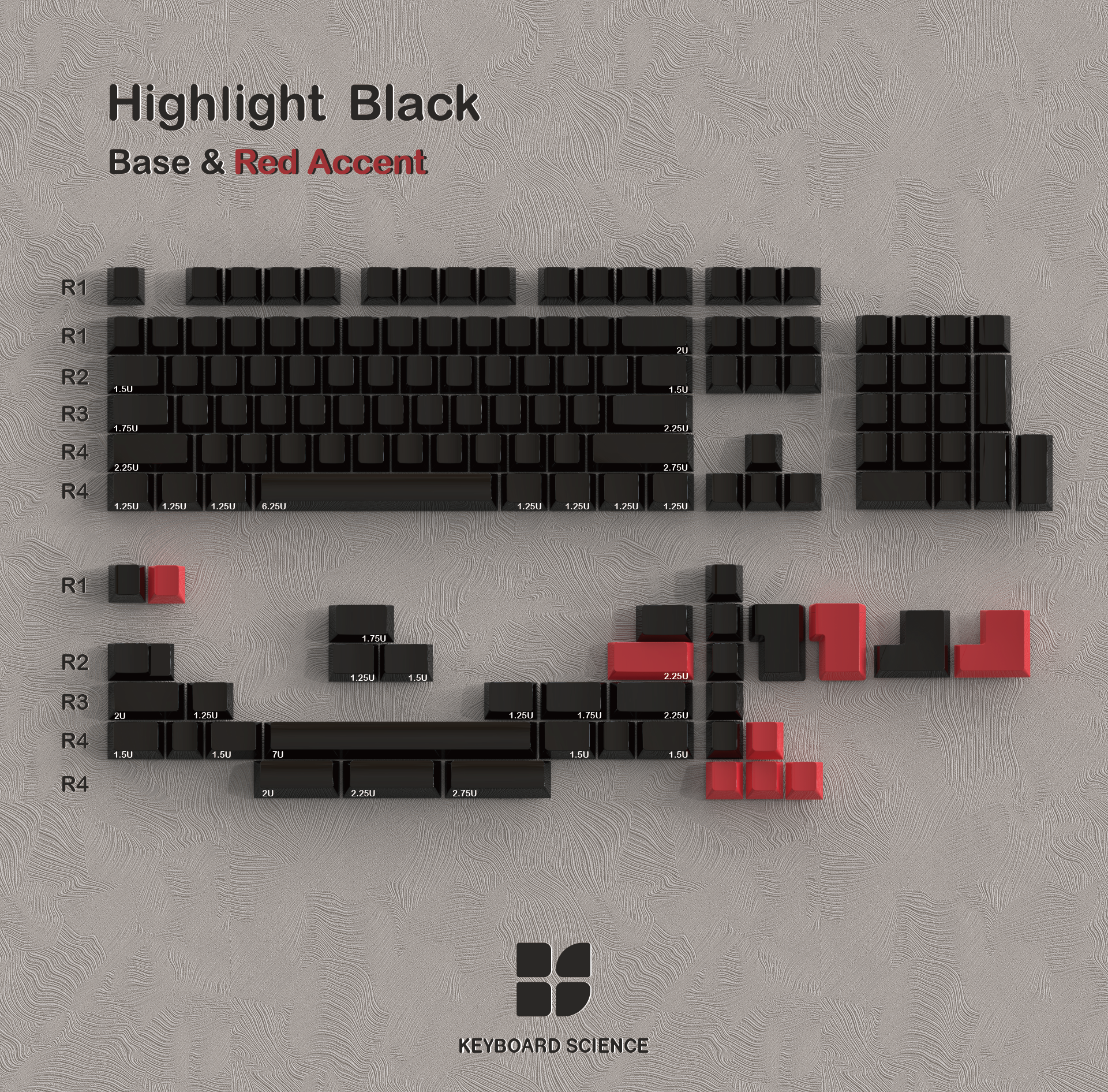 KBS Highlight Black Blank Keycaps