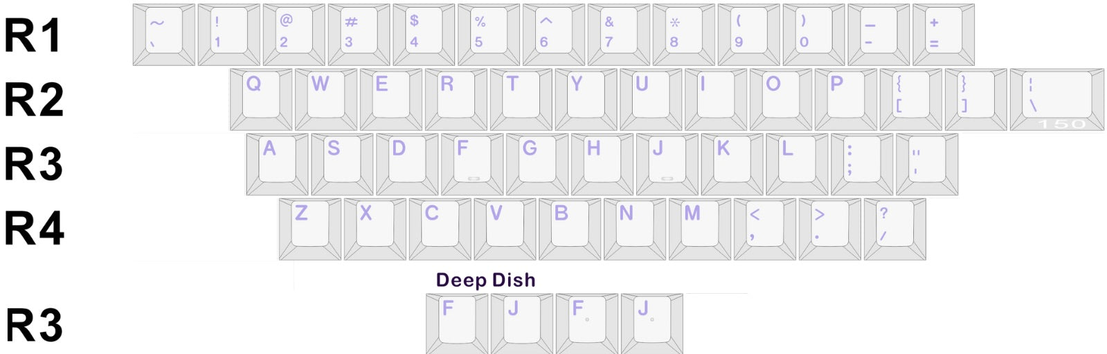 CRP R6 White Pink Purple Keycaps