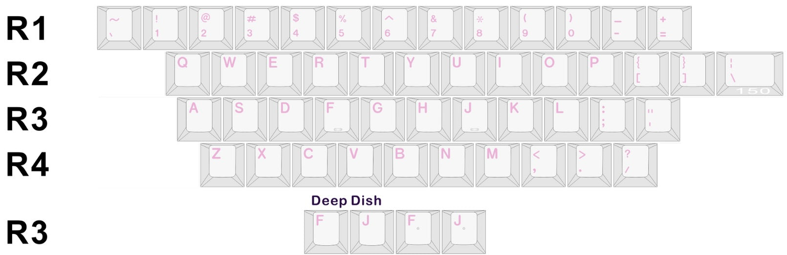 CRP R6 White Pink Purple Keycaps