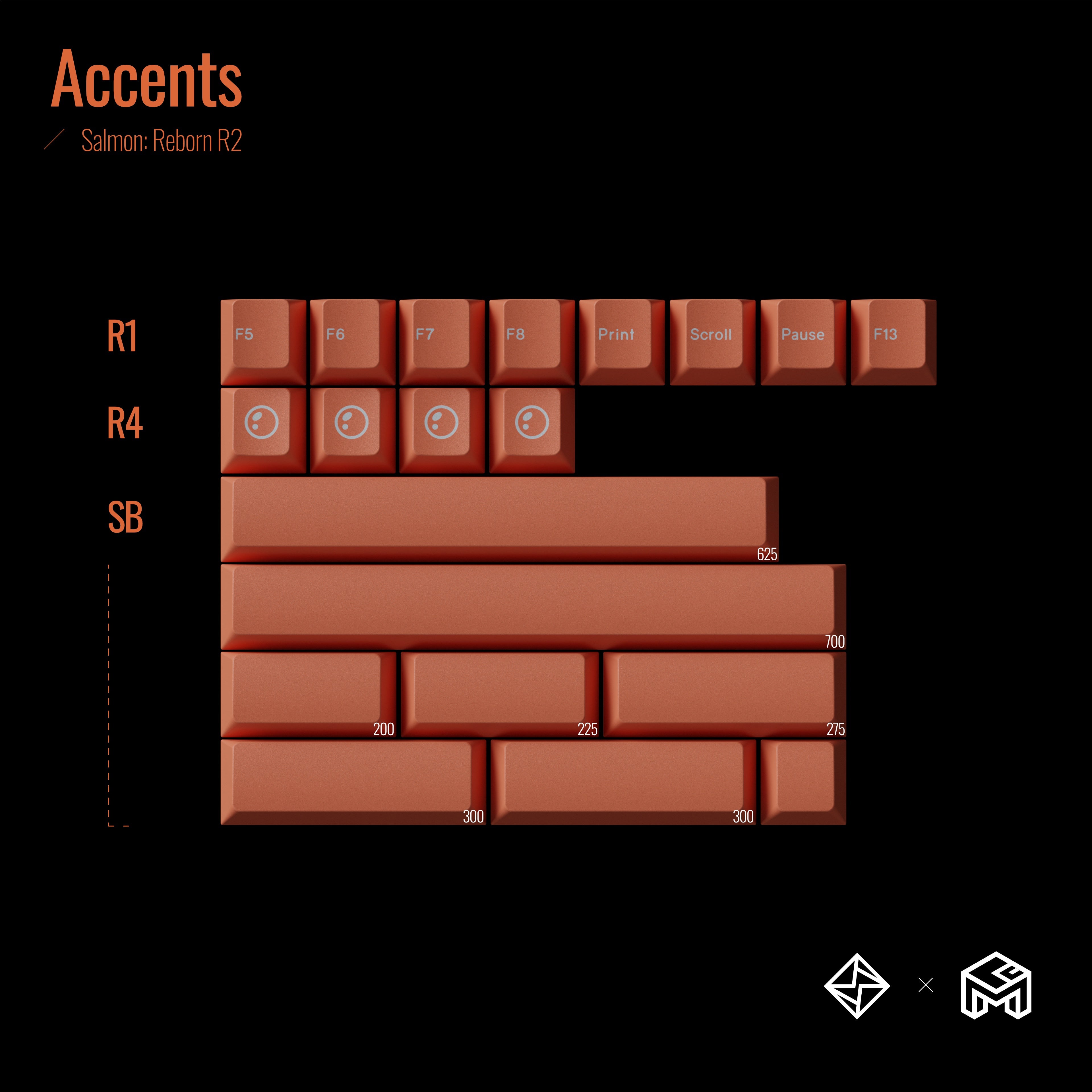 GoMaster Salmon Reborn R2 Keycaps