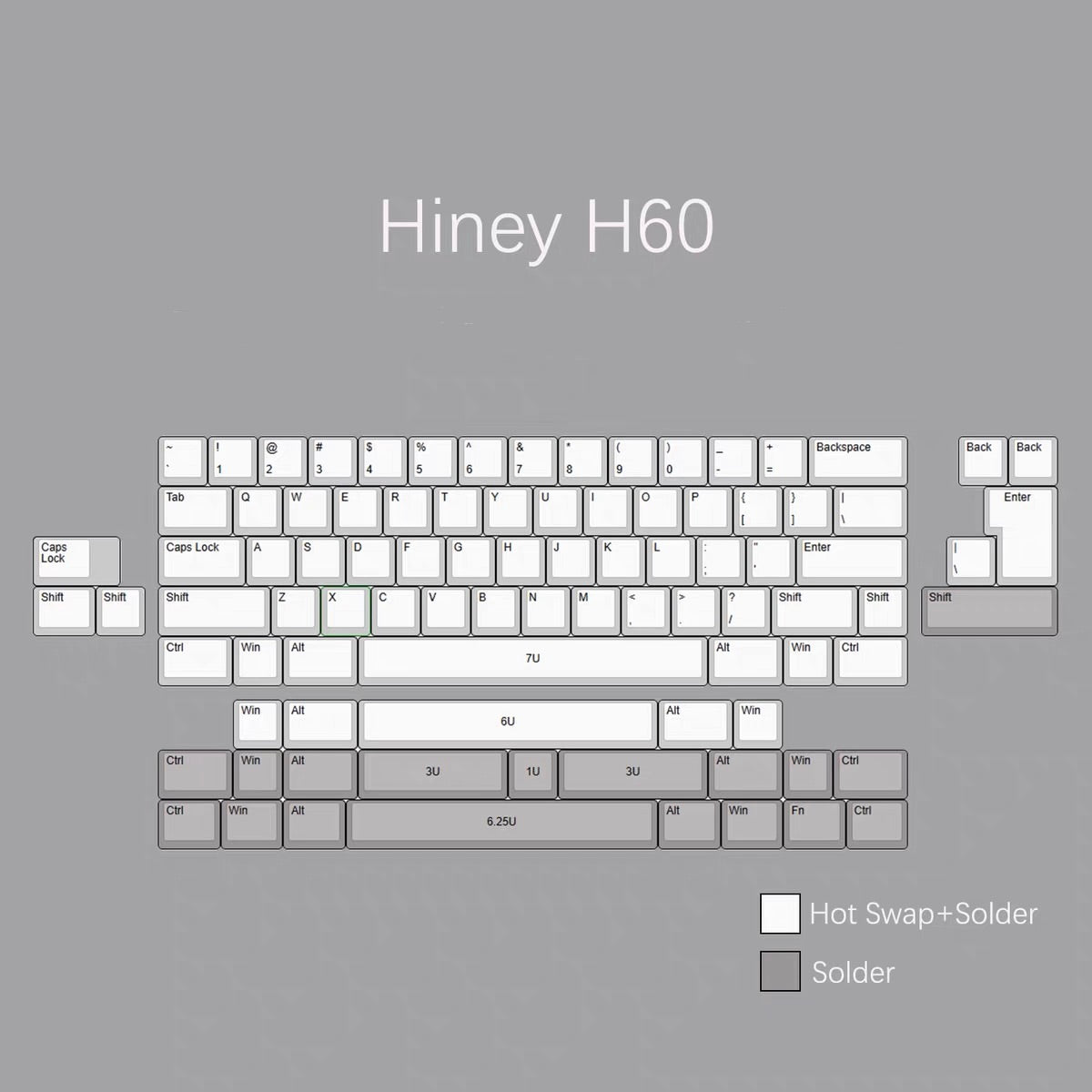 H60 Hotswap PCB
