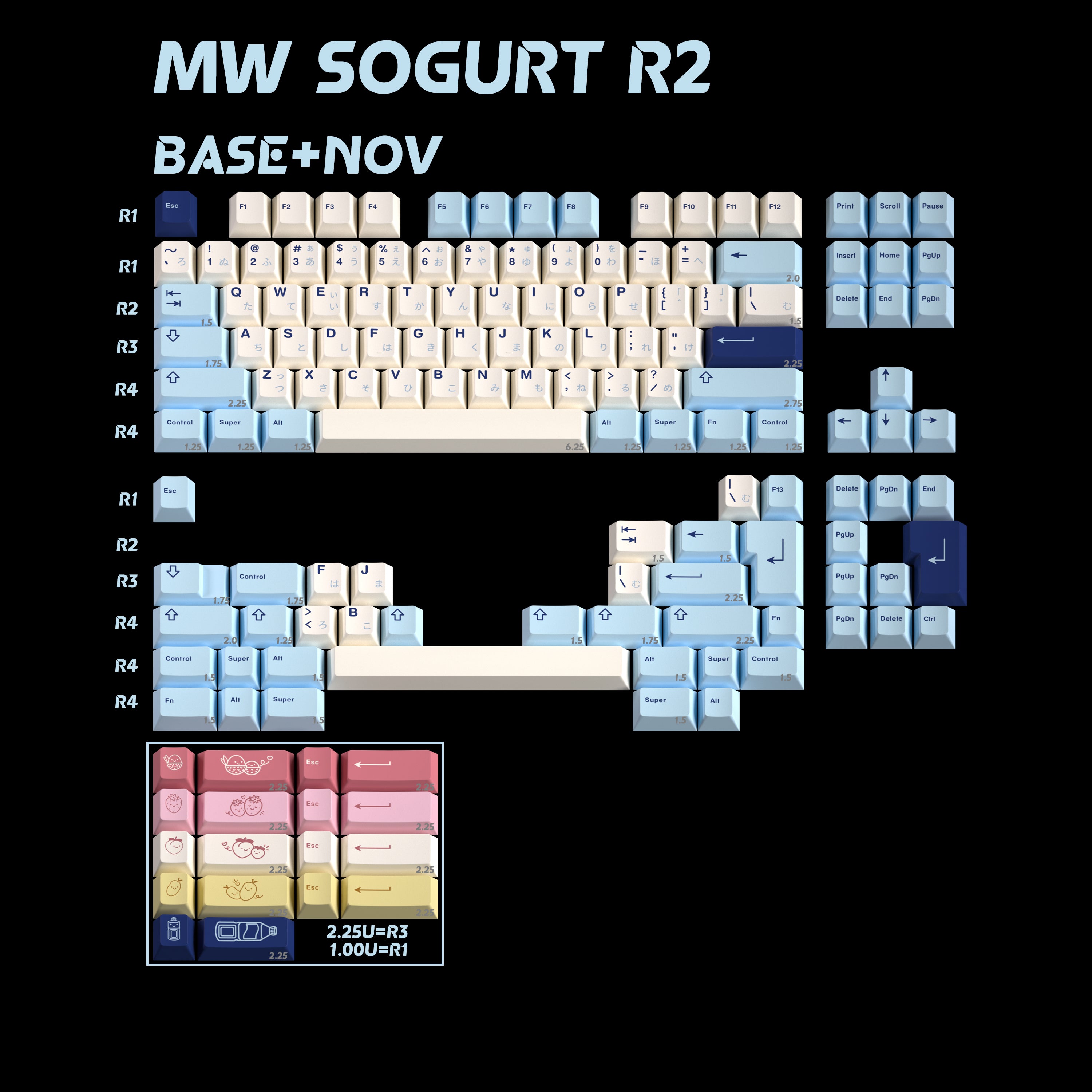 MW Sogurt R2 Keycaps