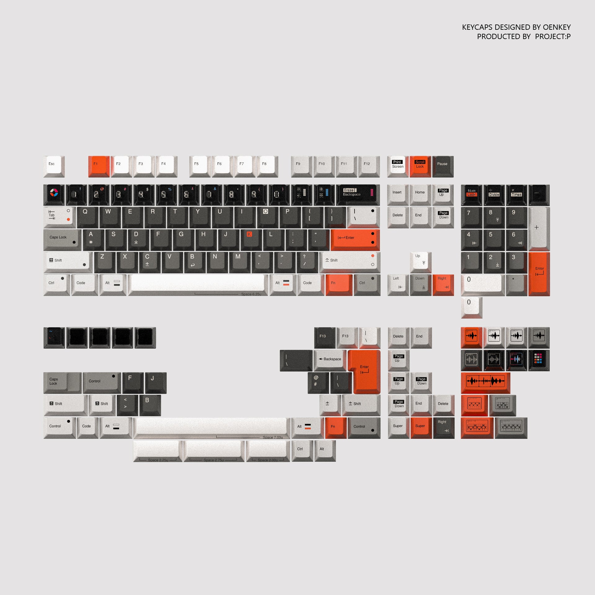 [Group Buy] O.K.II Keycaps