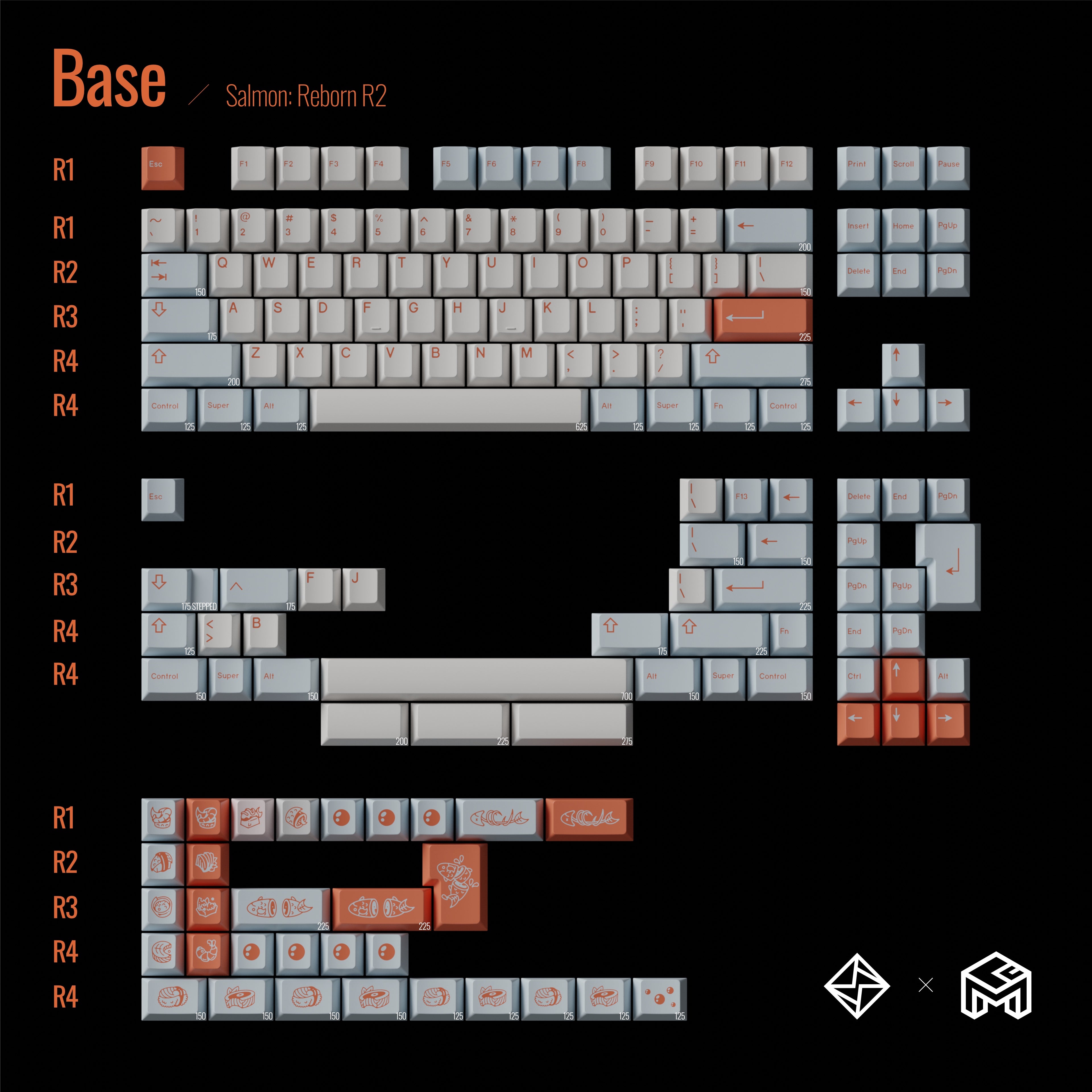 GoMaster Salmon Reborn R2 Keycaps