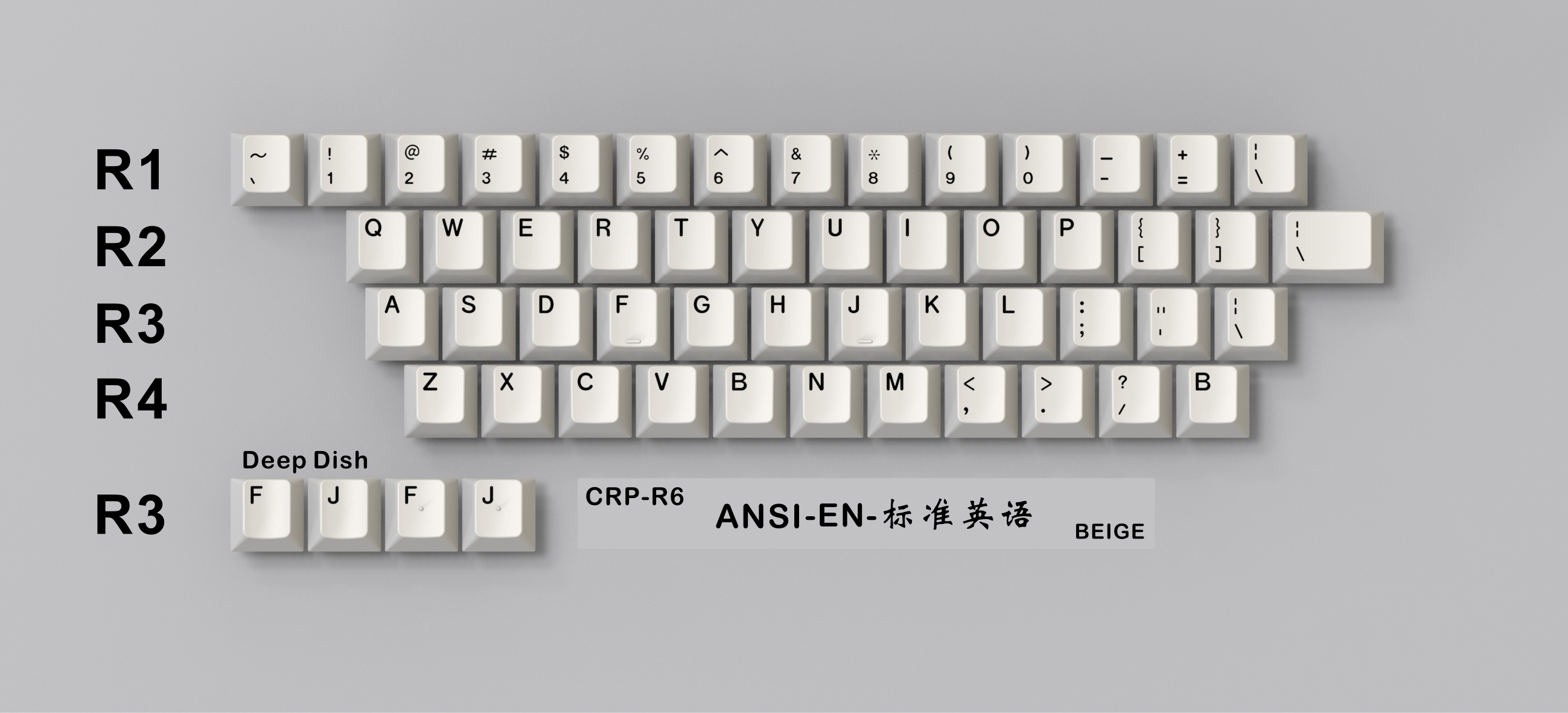 CRP R6 Keycaps