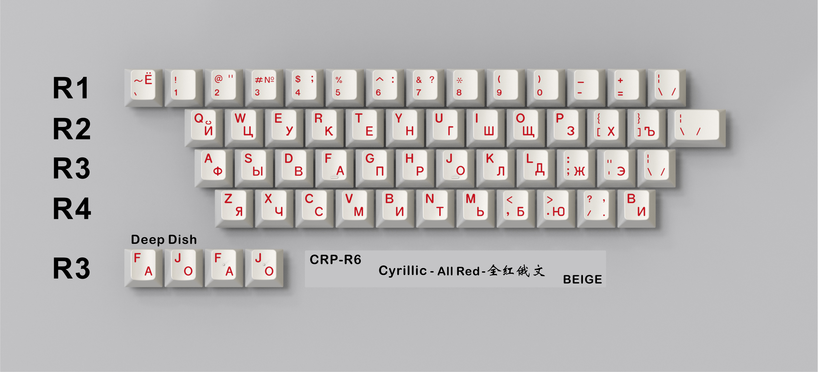 CRP R6 Keycaps