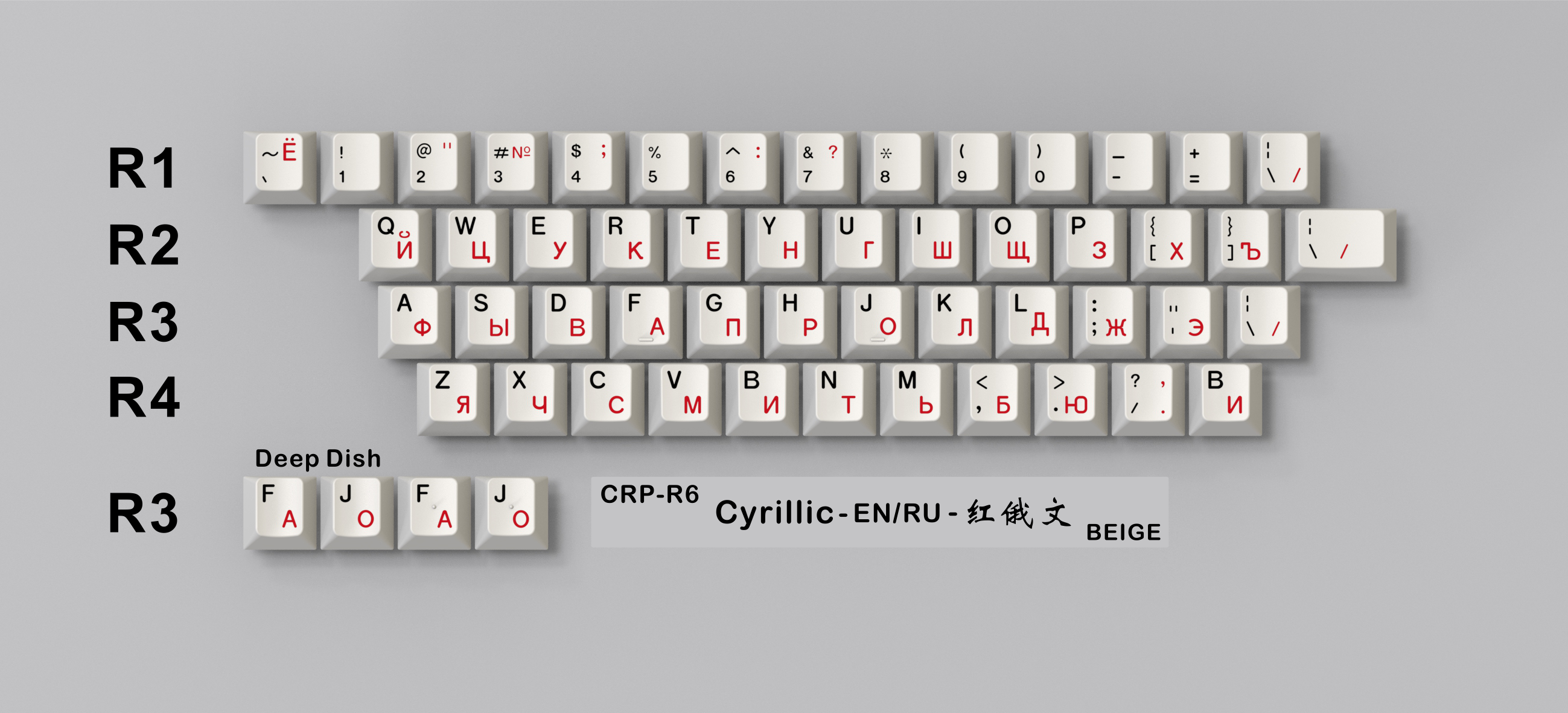 CRP R6 Keycaps