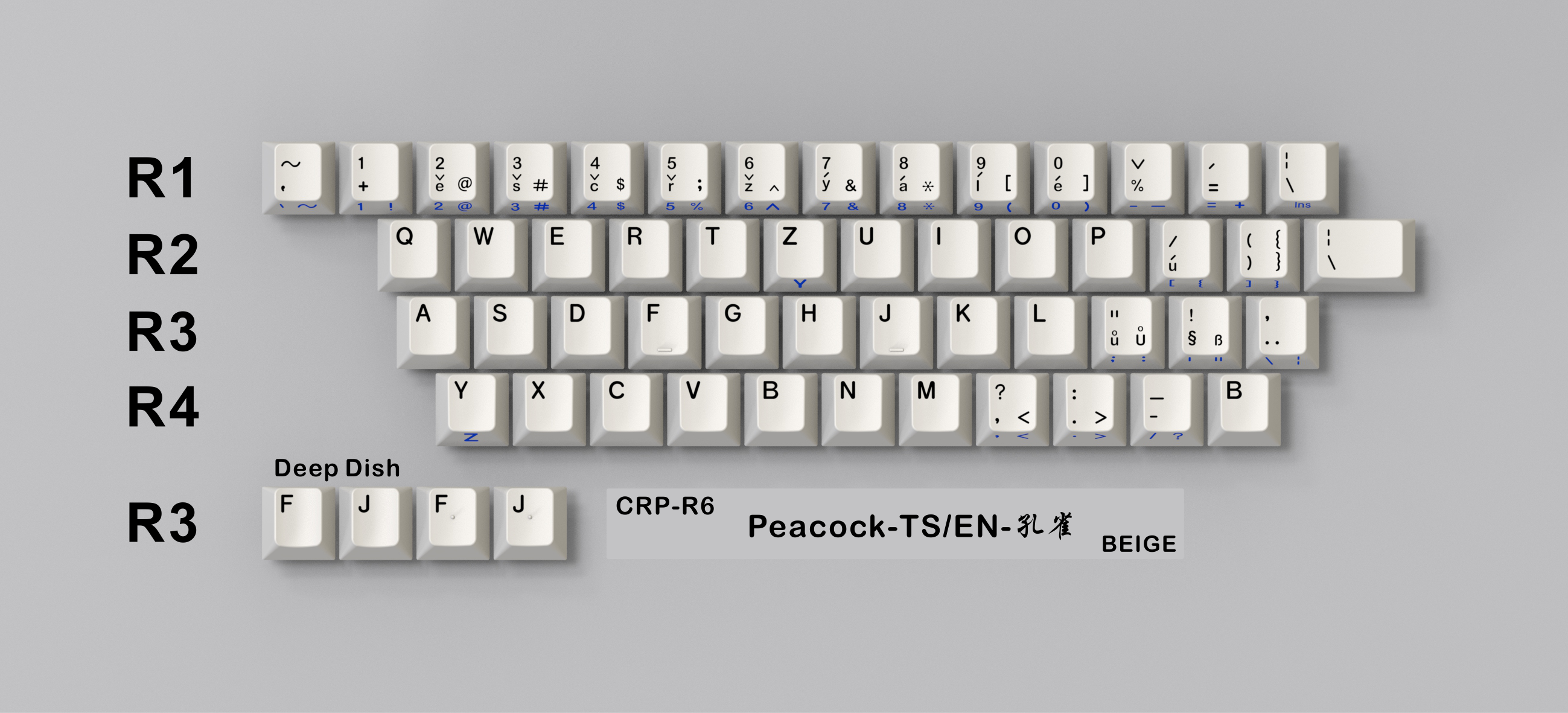 CRP R6 Keycaps