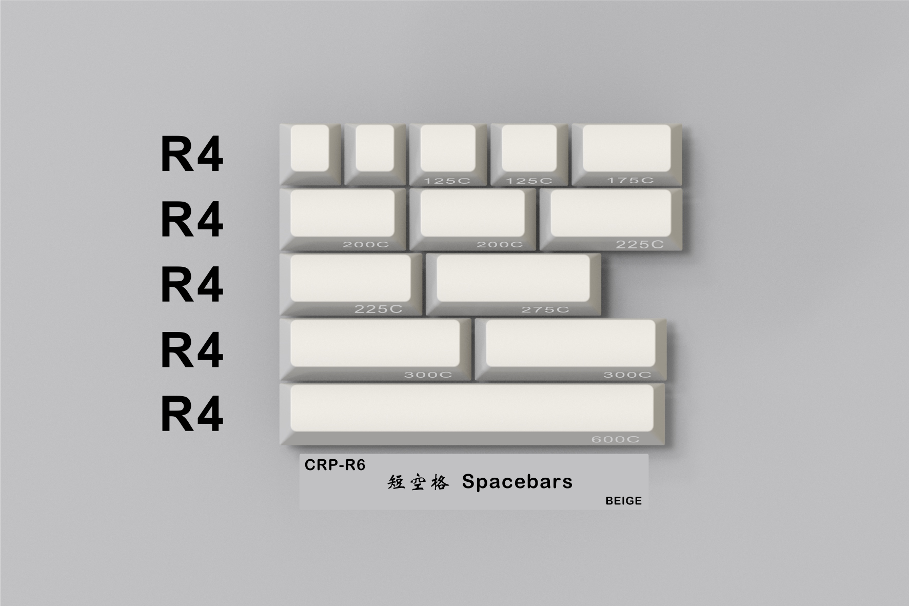 CRP R6 Keycaps – qwertyqop