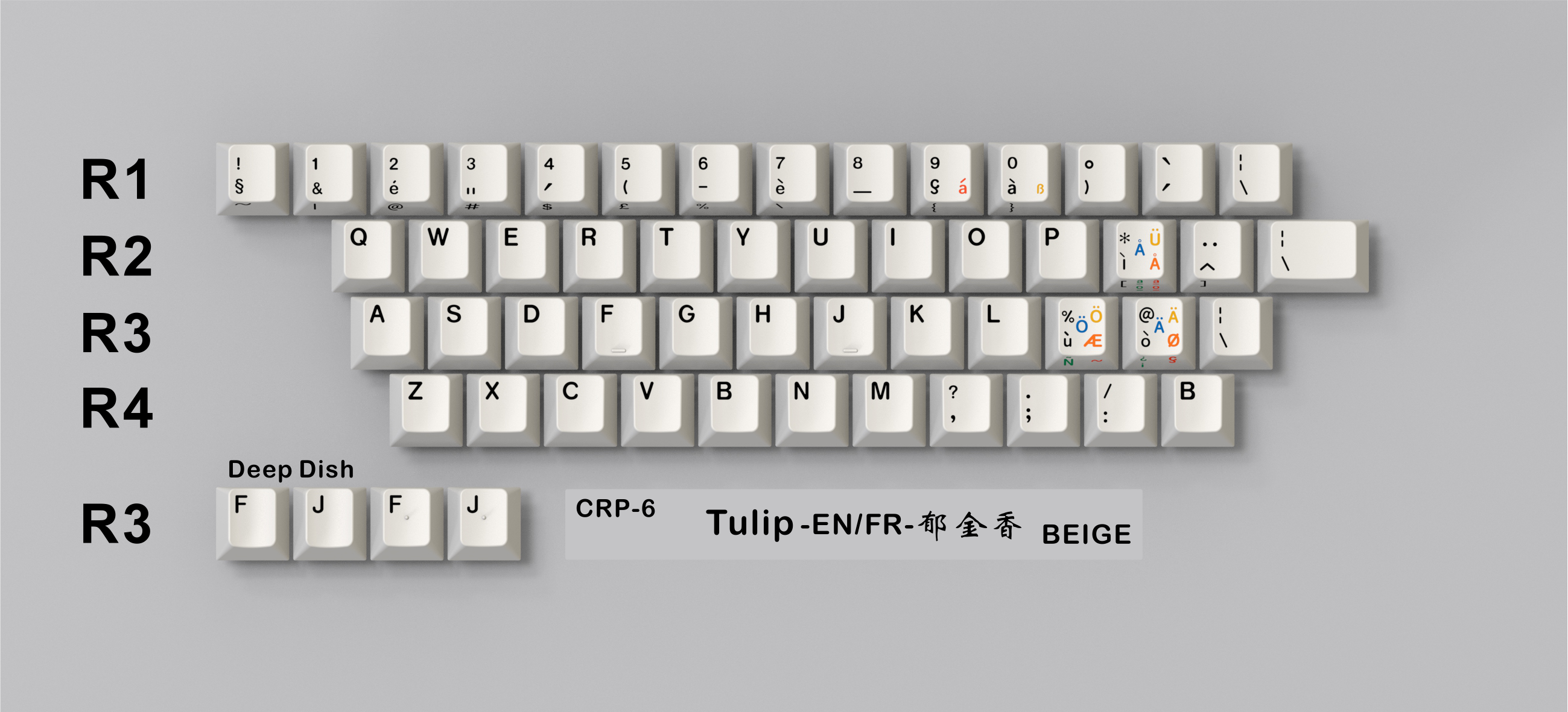 CRP R6 Keycaps
