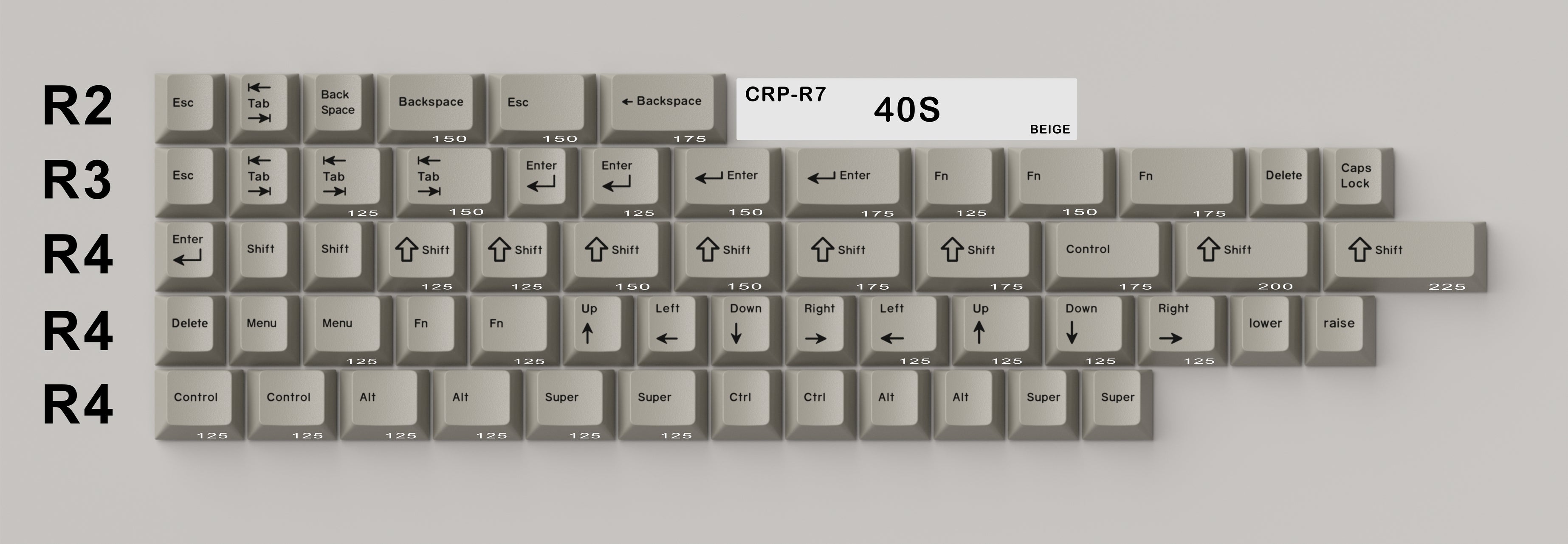 [Group Buy] CRP R7 Keycaps