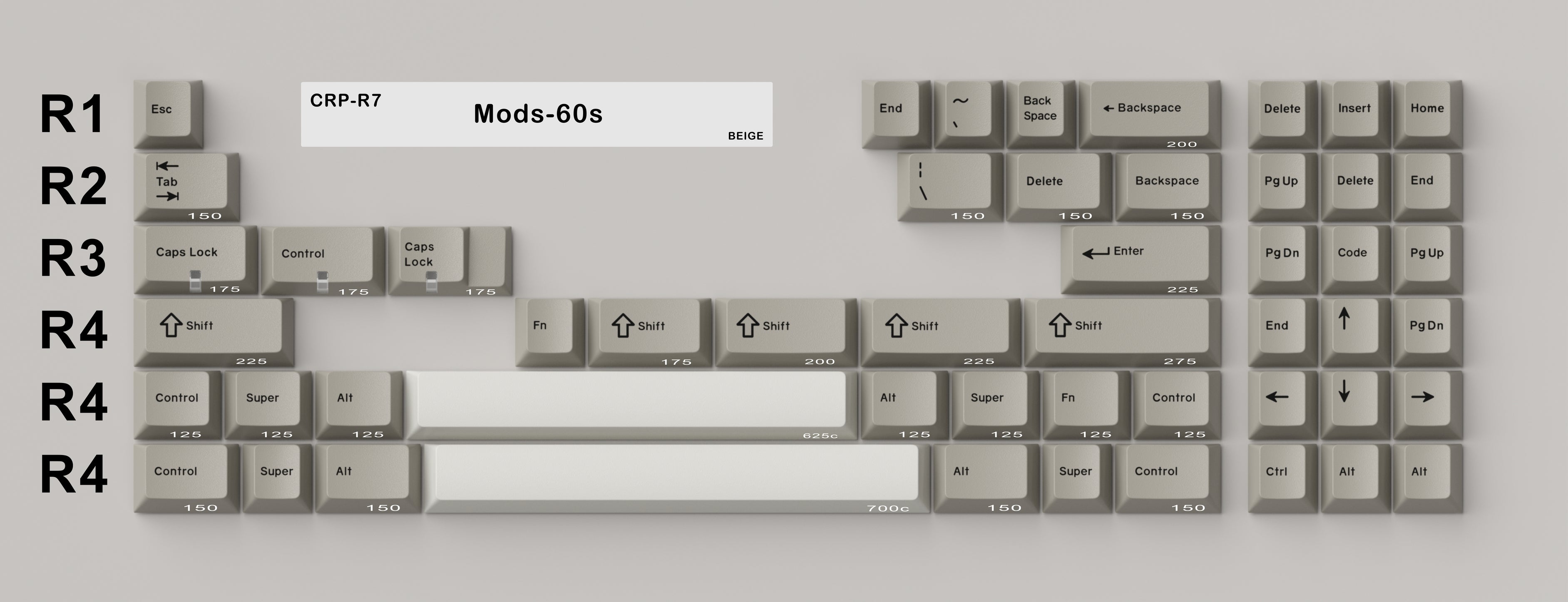 [Group Buy] CRP R7 Keycaps