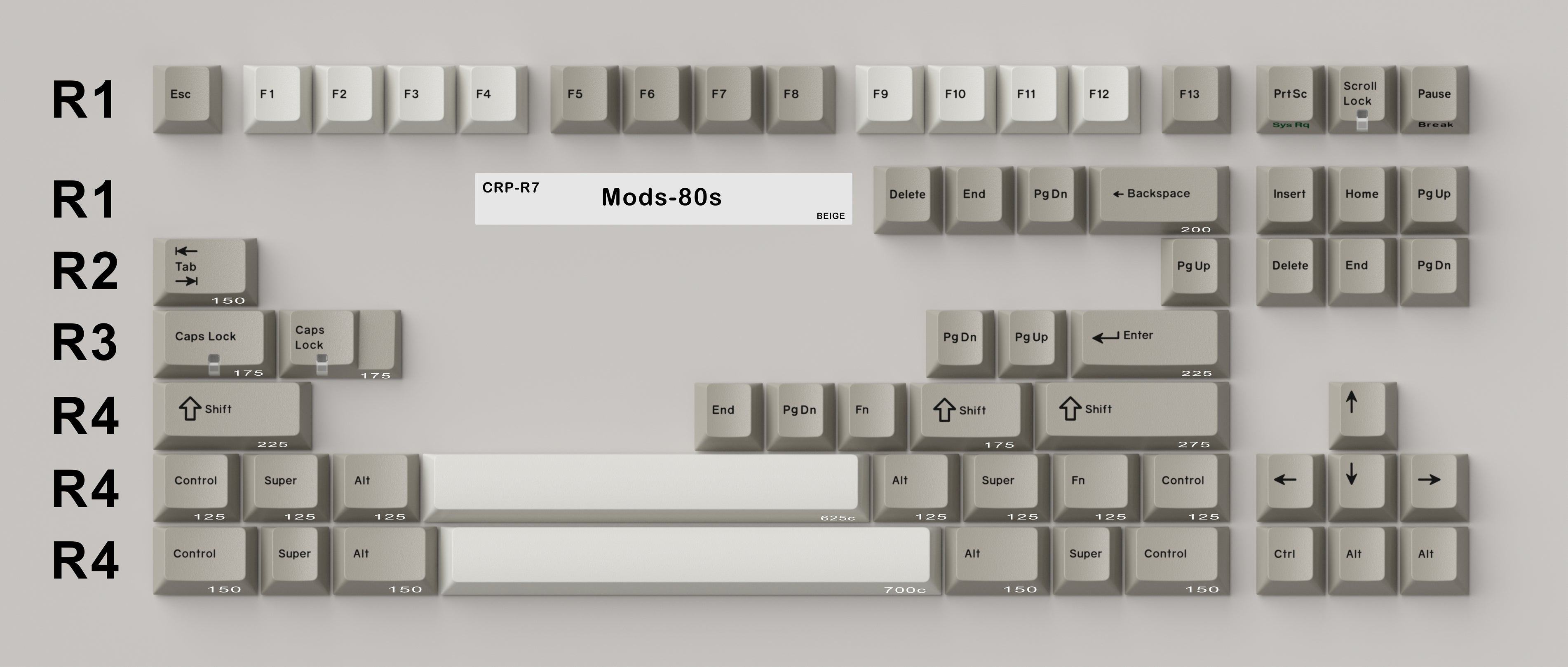 [Group Buy] CRP R7 Keycaps