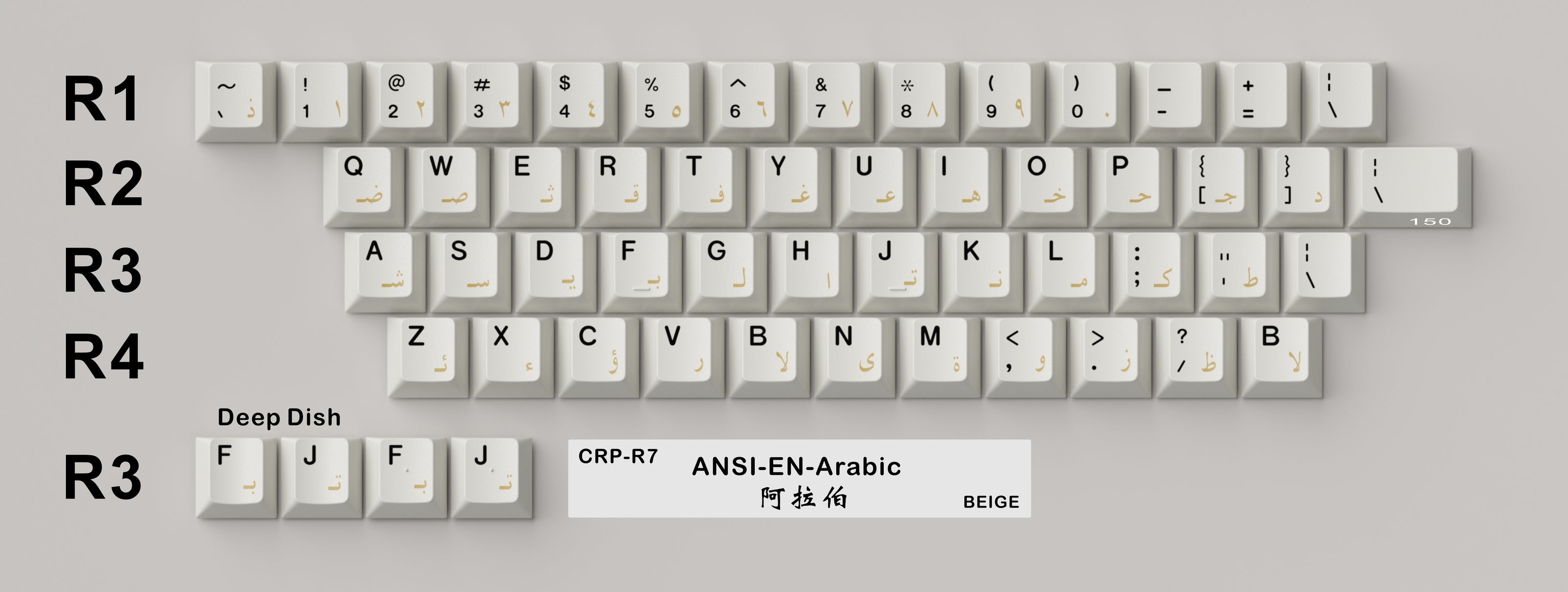 [Group Buy] CRP R7 Keycaps