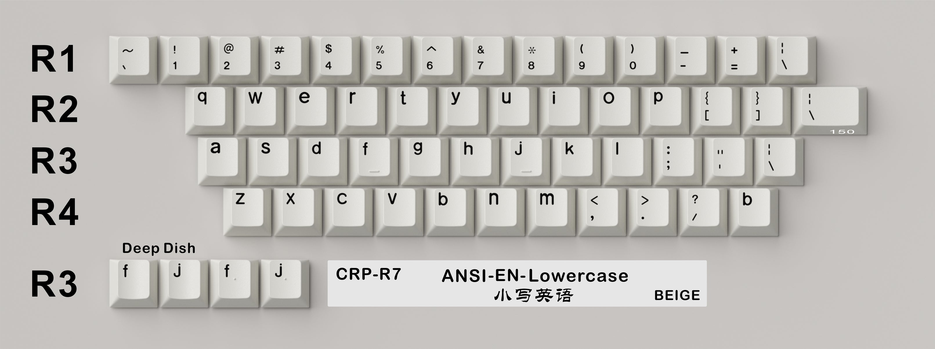 [Group Buy] CRP R7 Keycaps