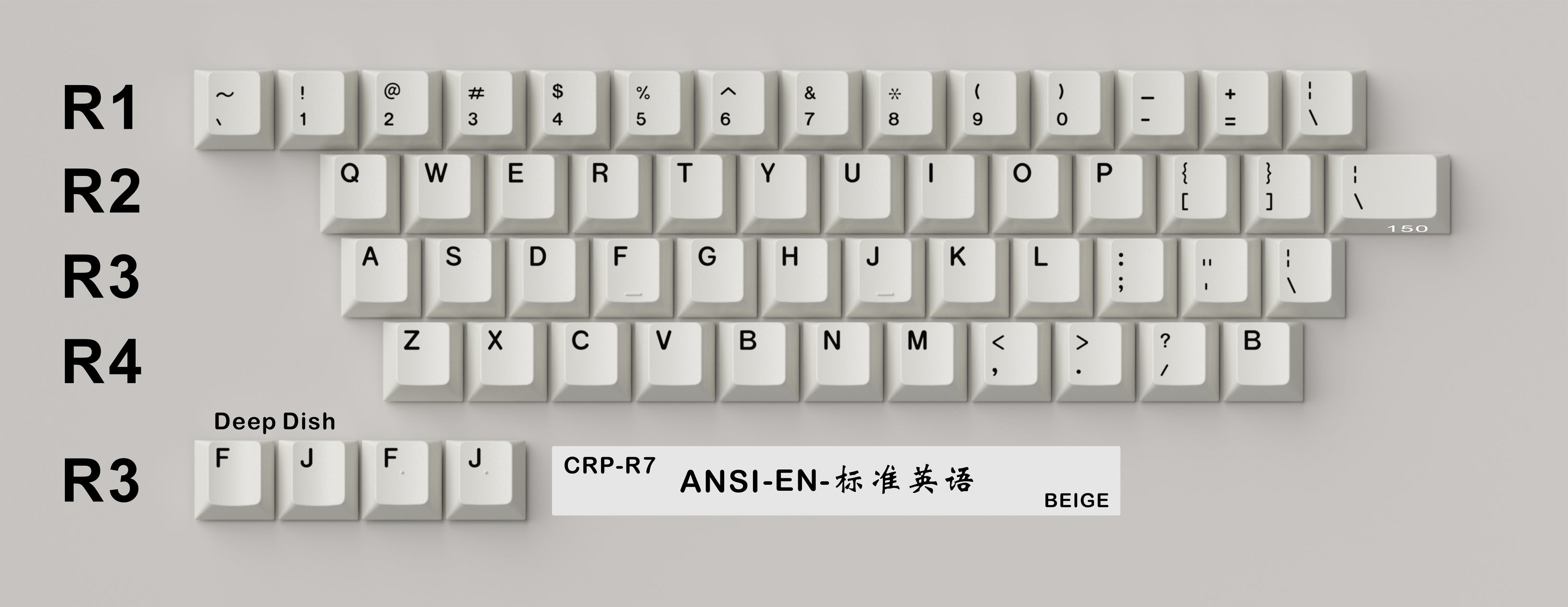 [Group Buy] CRP R7 Keycaps