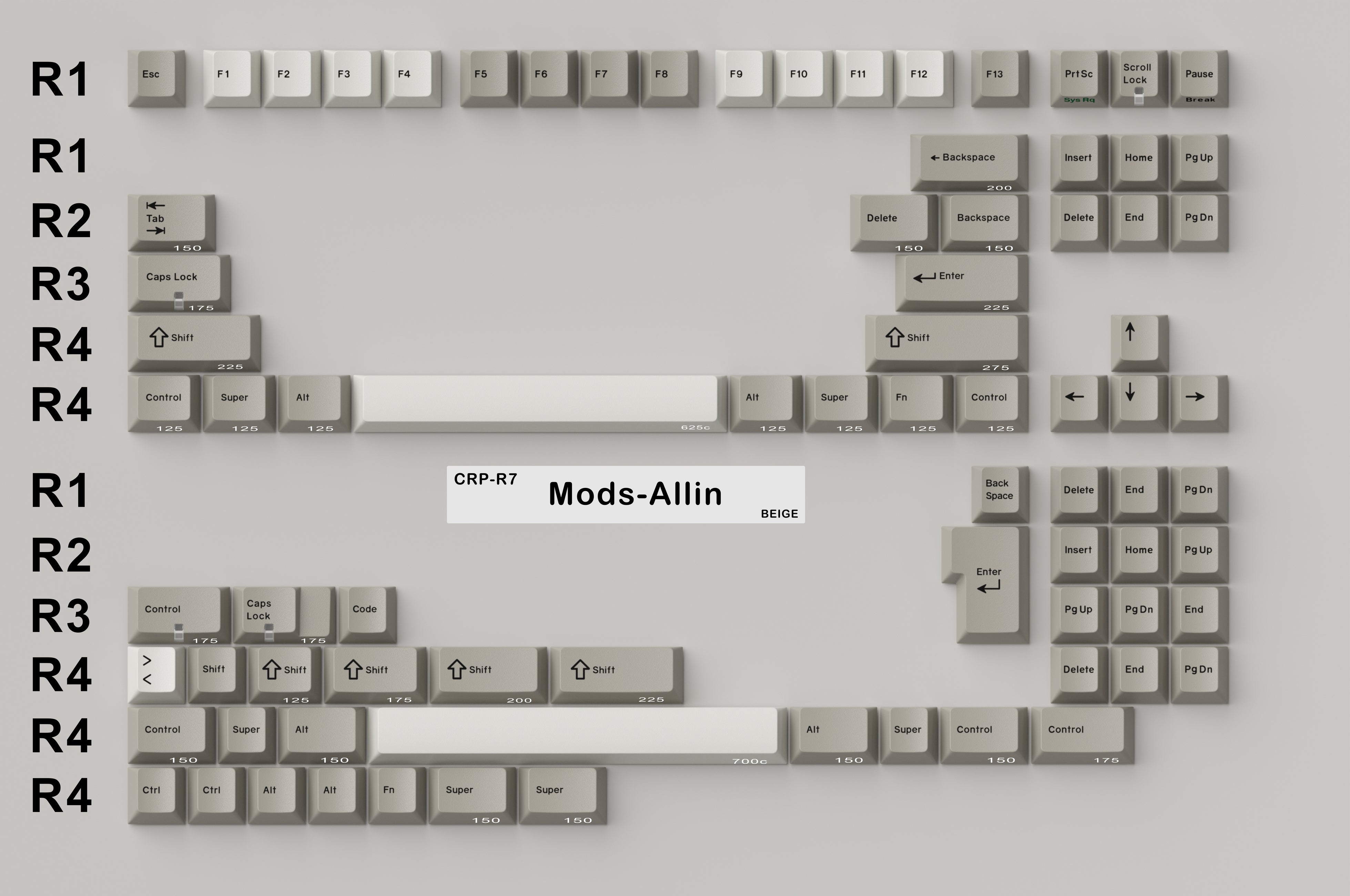 [Group Buy] CRP R7 Keycaps