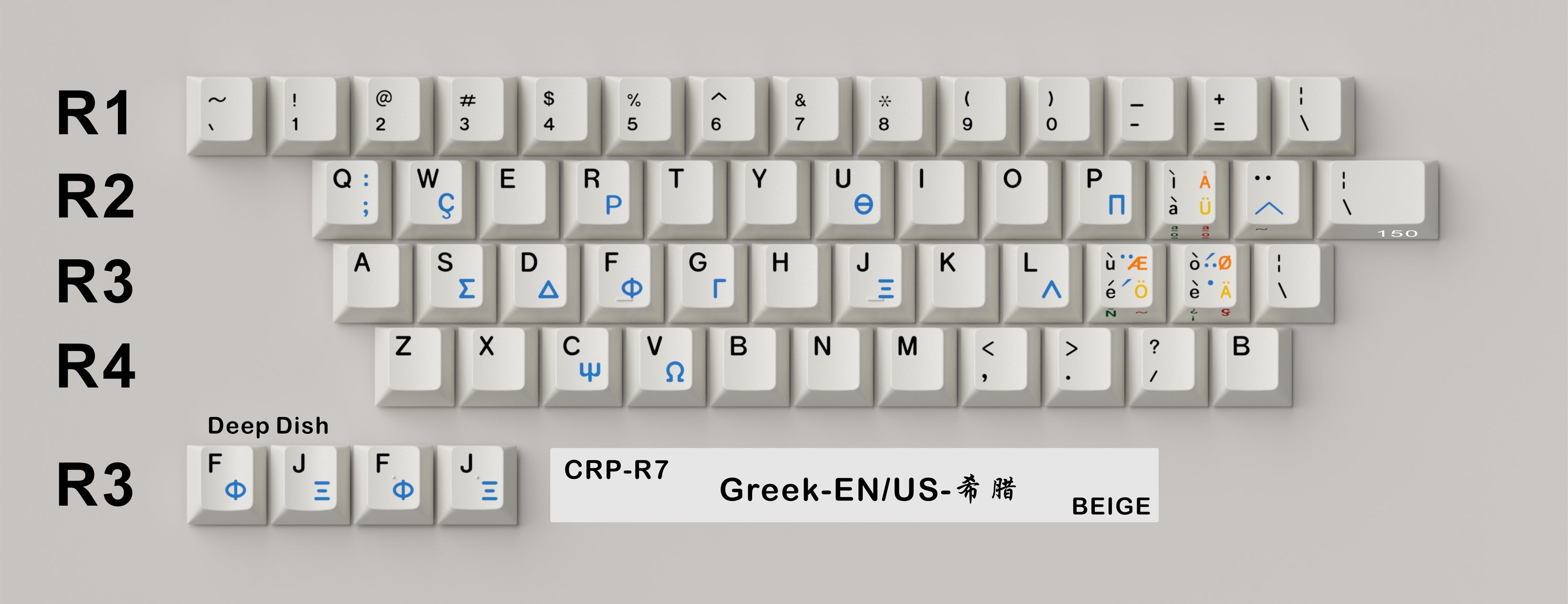 [Group Buy] CRP R7 Keycaps