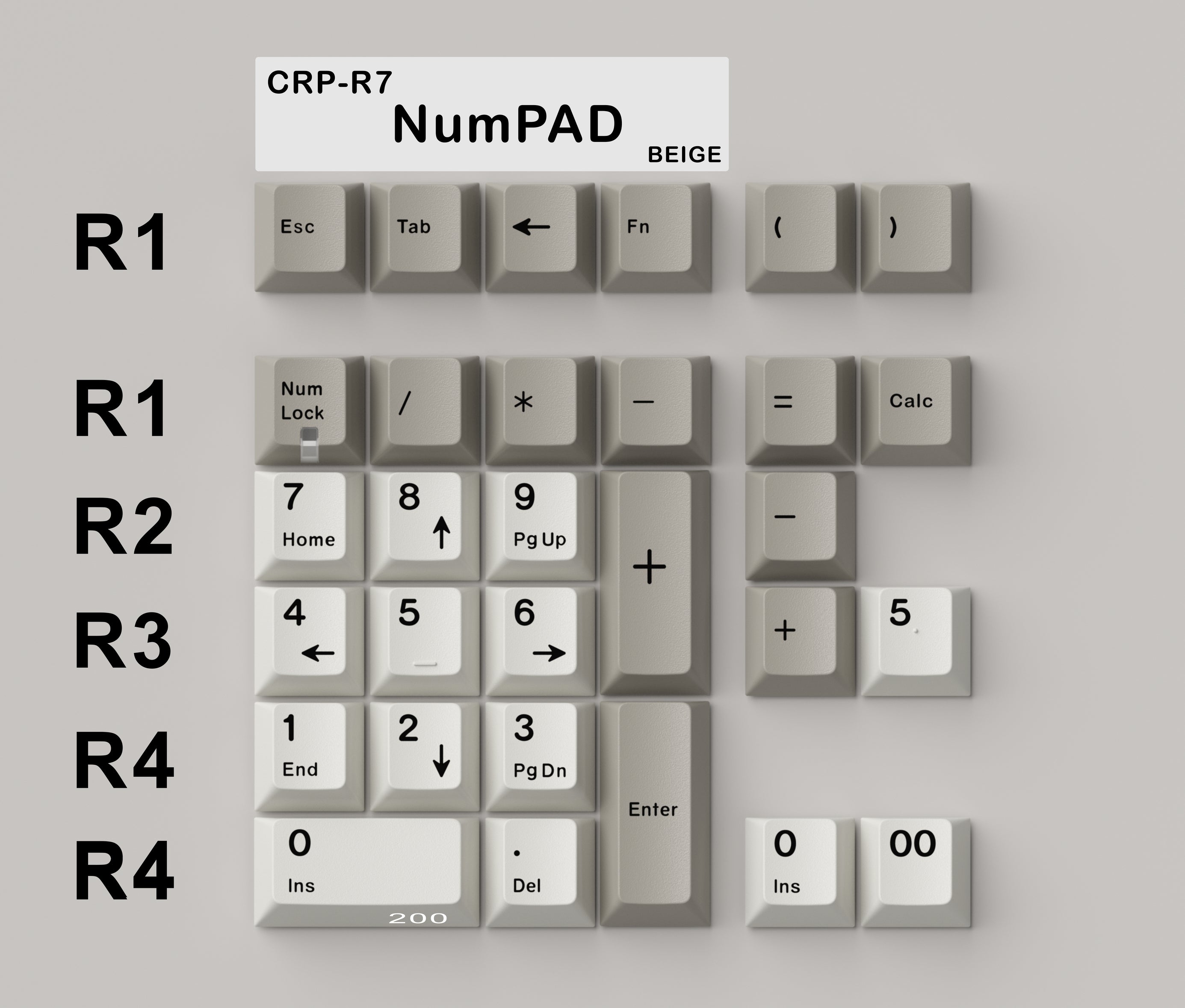 [Group Buy] CRP R7 Keycaps