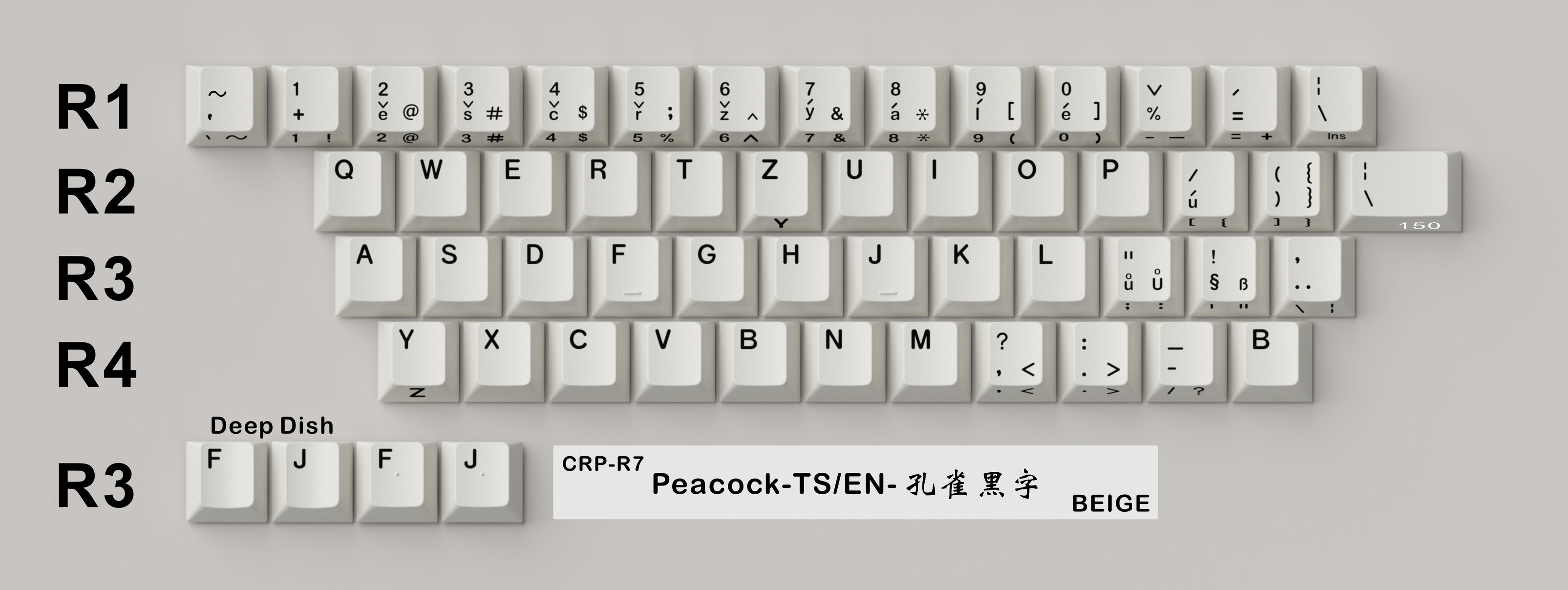 [Group Buy] CRP R7 Keycaps