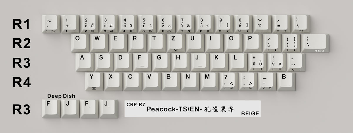 Preorder] CRP R7 Keycaps – qwertyqop