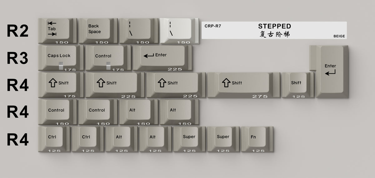 Preorder] CRP R7 Keycaps – qwertyqop