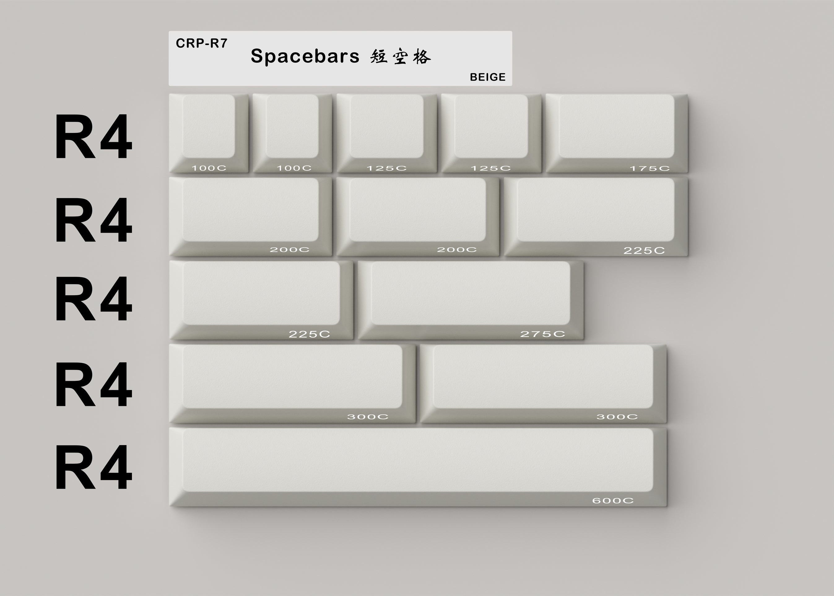 [Group Buy] CRP R7 Keycaps