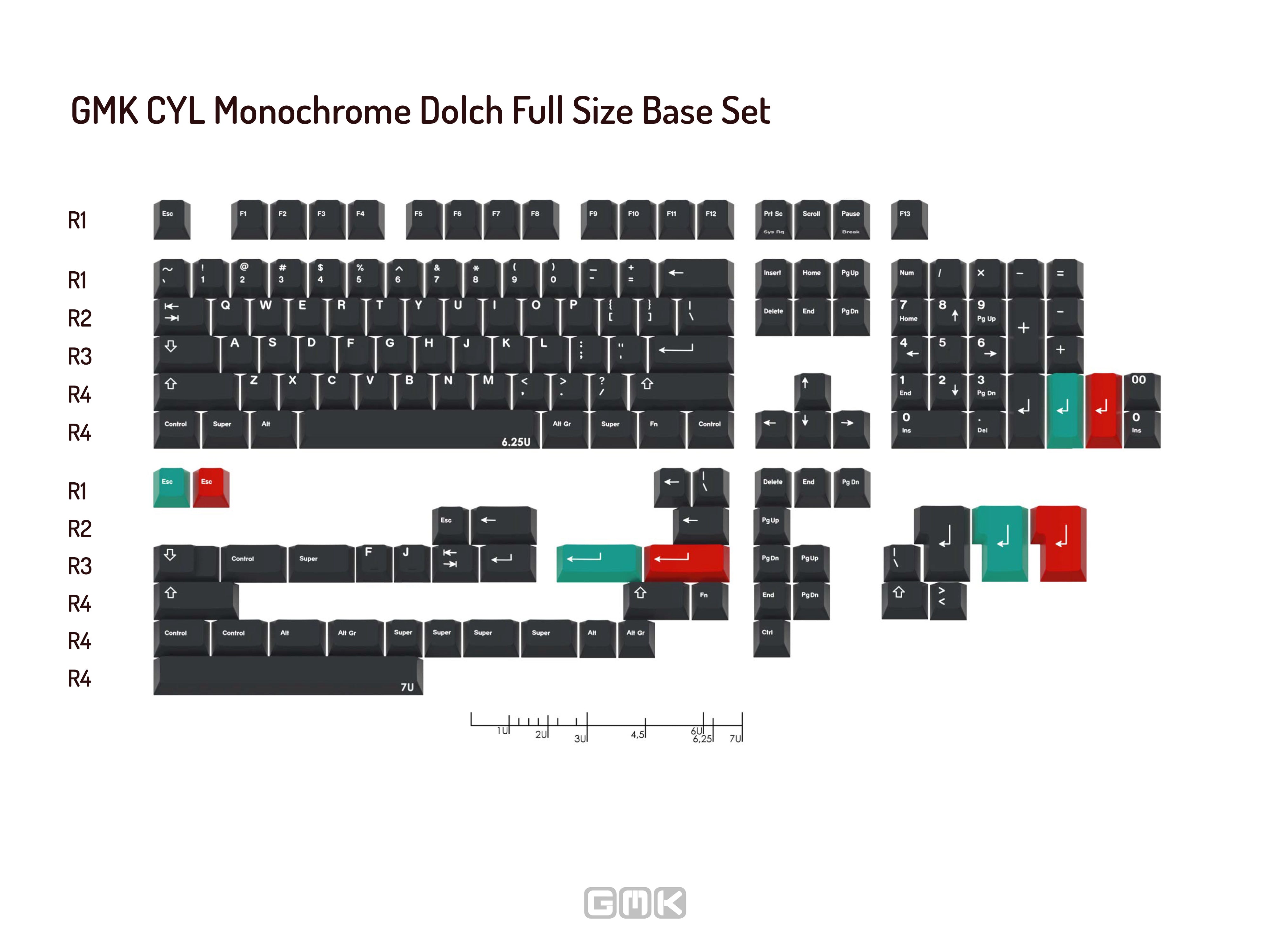 GMK CYL Monochrome Dolch Keycaps
