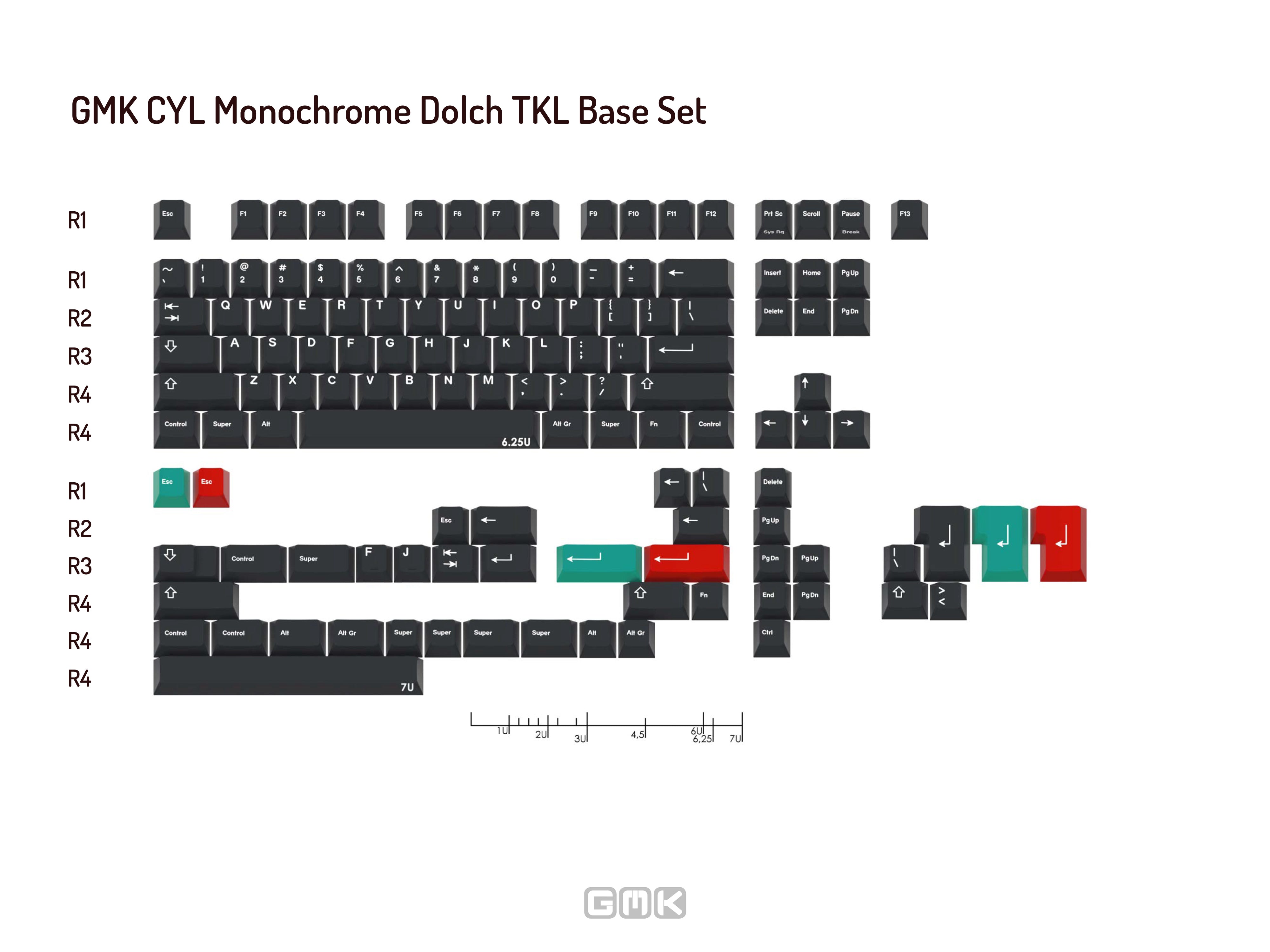 GMK CYL Monochrome Dolch Keycaps
