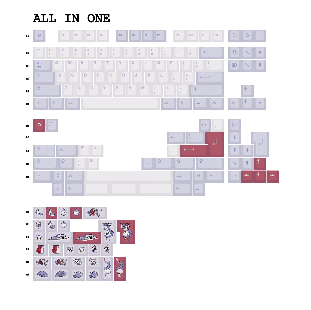 MW Wonderland Keycaps