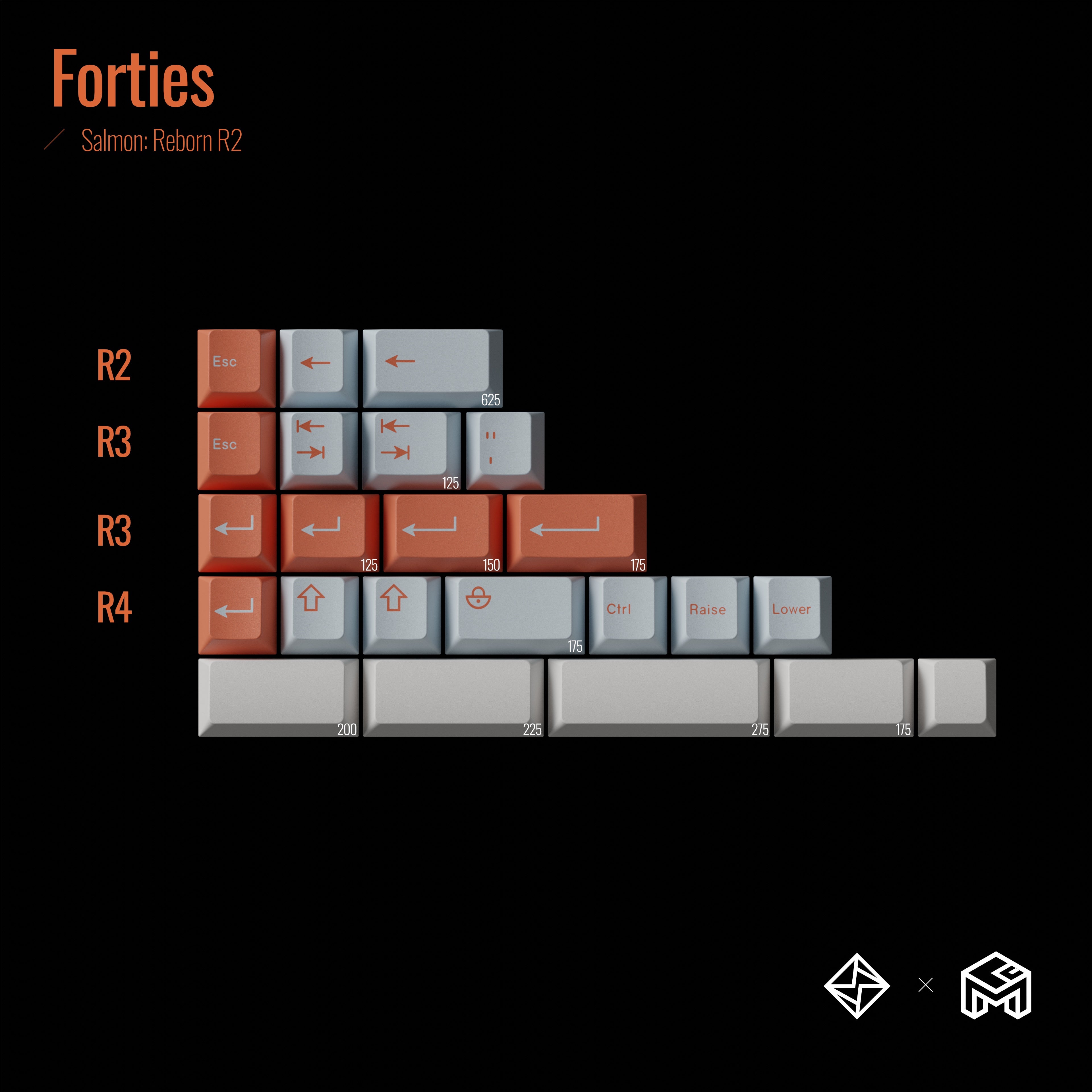 GoMaster Salmon Reborn R2 Keycaps