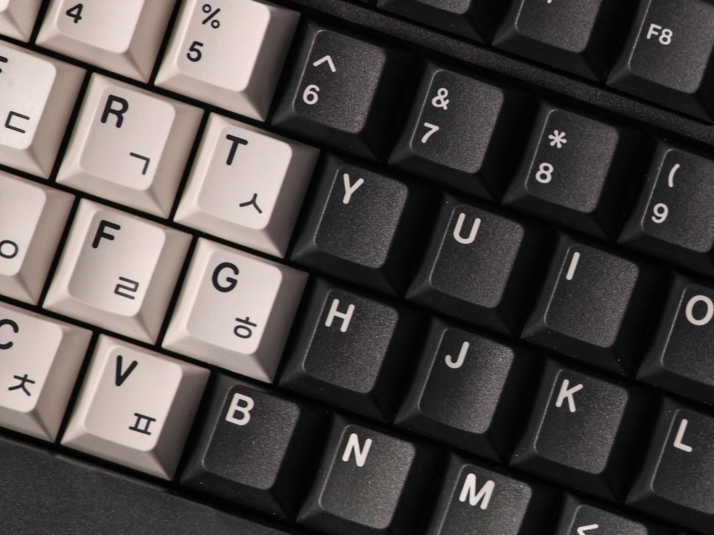 GMK CYL Monochrome Dolch Keycaps