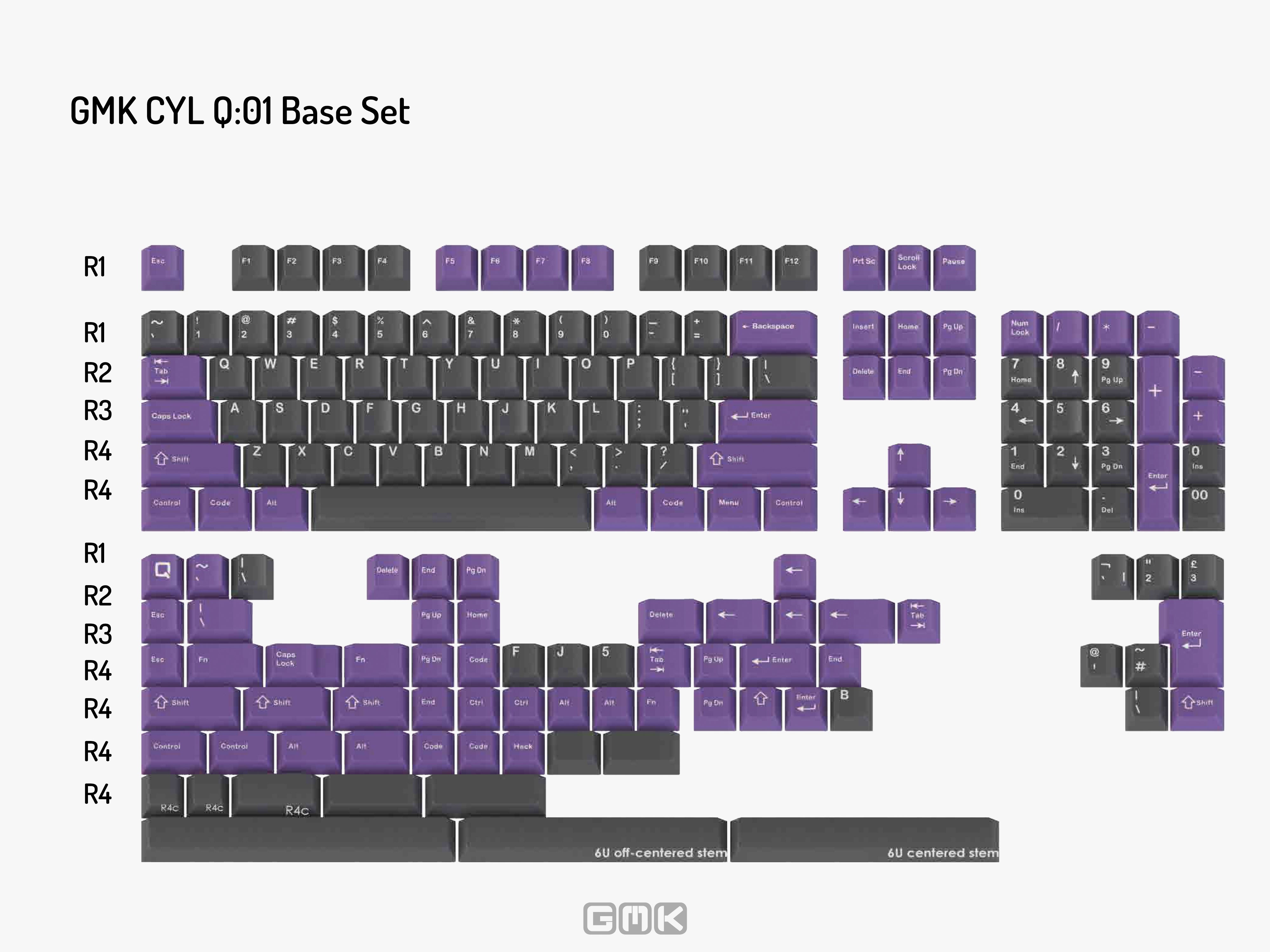 GMK CYL Q:01 Keycaps