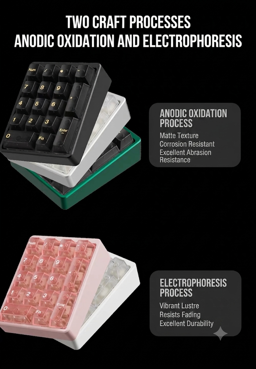 MMD KM17 Ultra Wireless Numpad