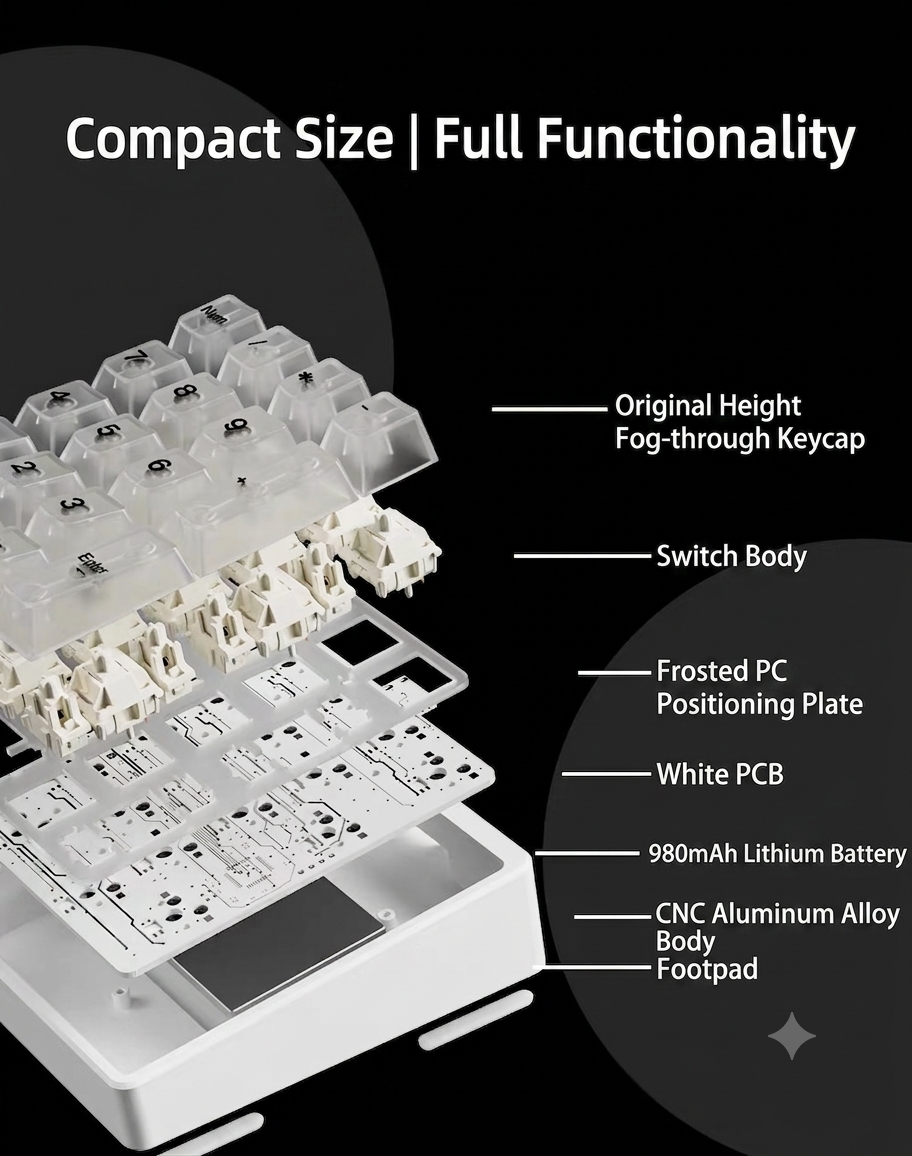 MMD KM17 Ultra Wireless Numpad