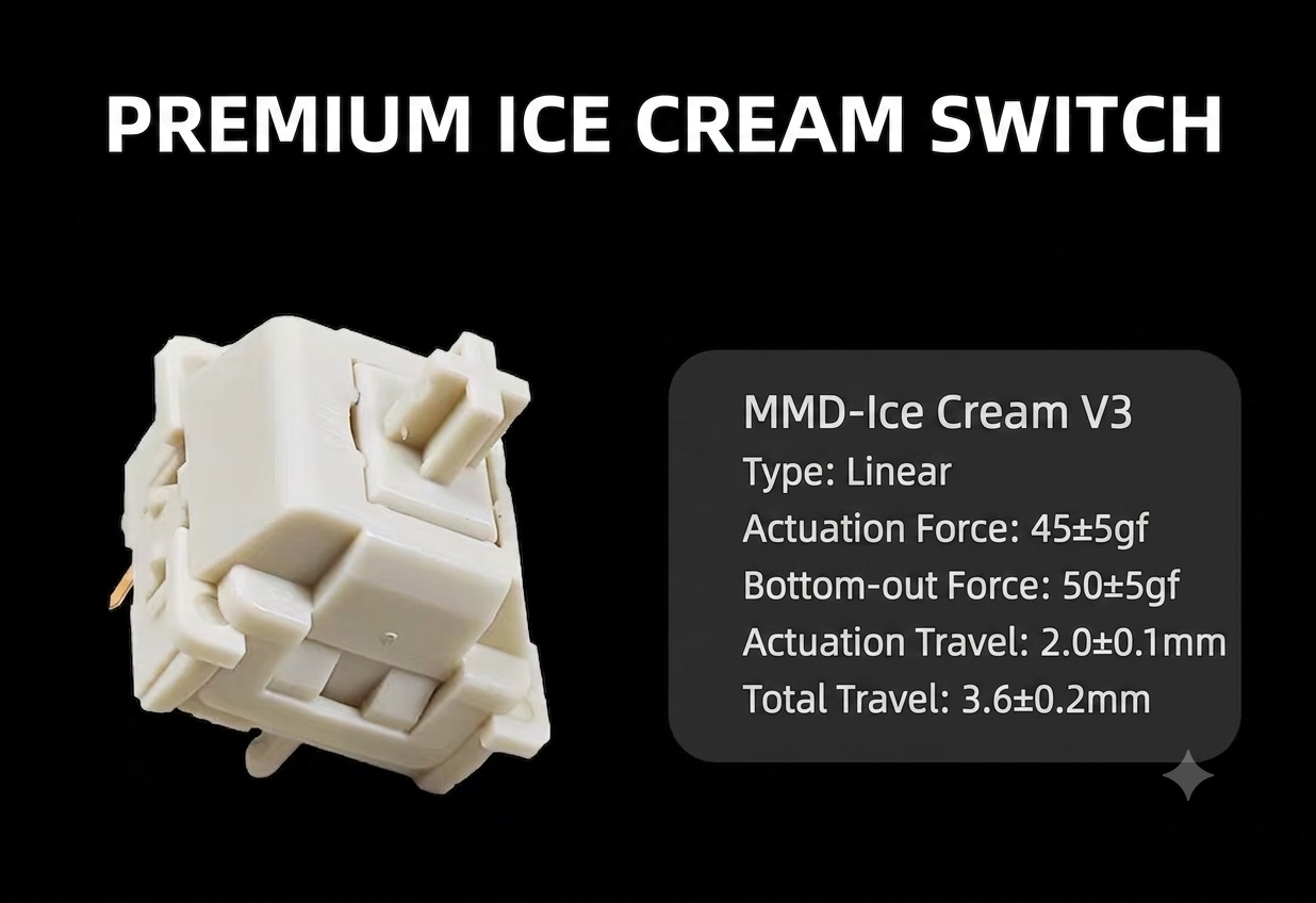 MMD KM17 Ultra Wireless Numpad