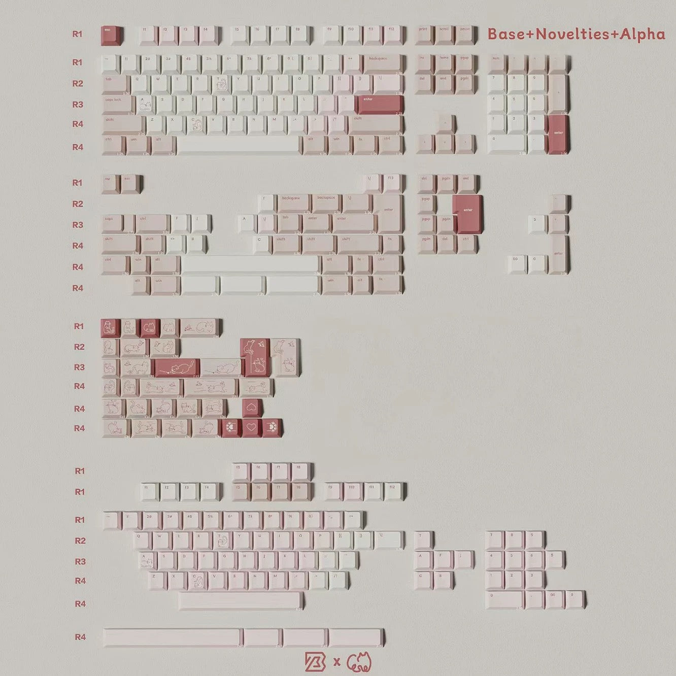 Keyboard Science Luna Keycaps